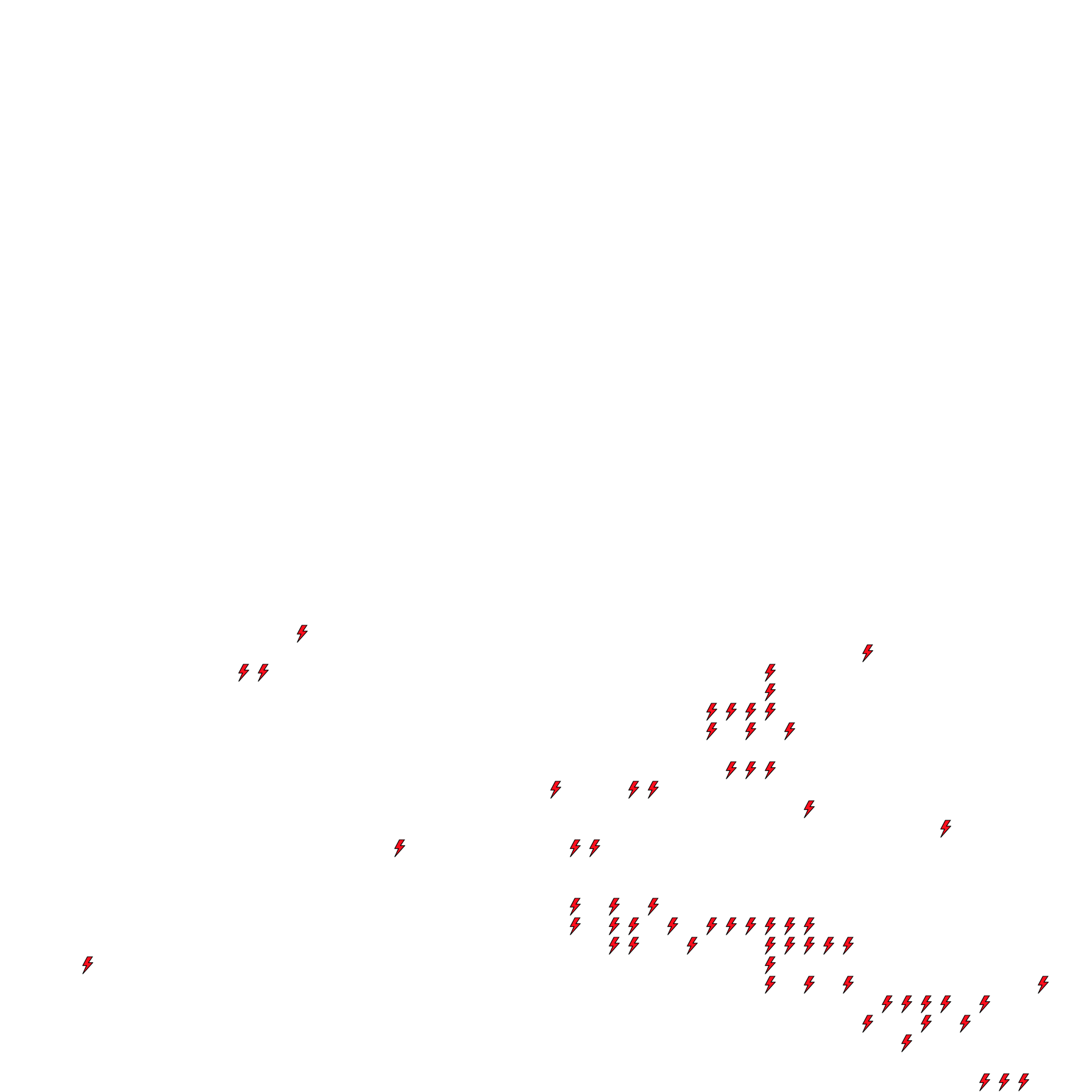 Lighthing Layer