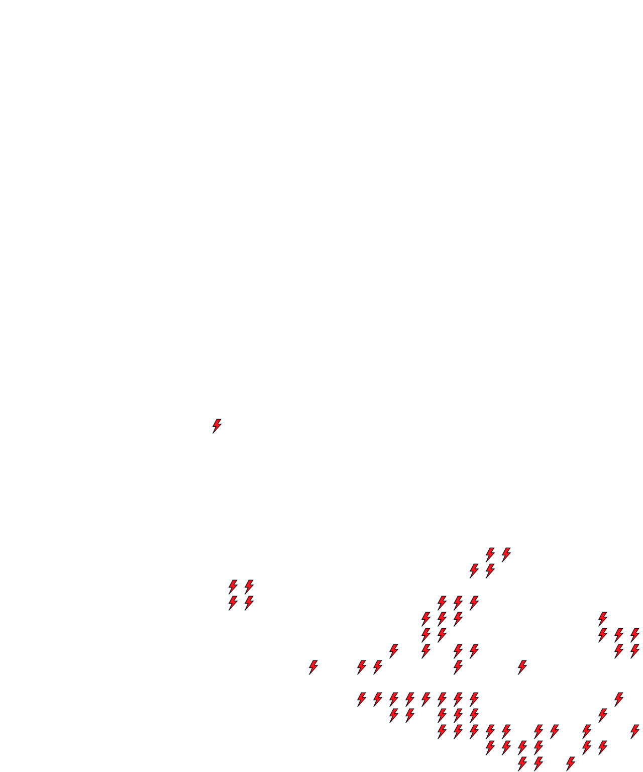 Lighthing Layer