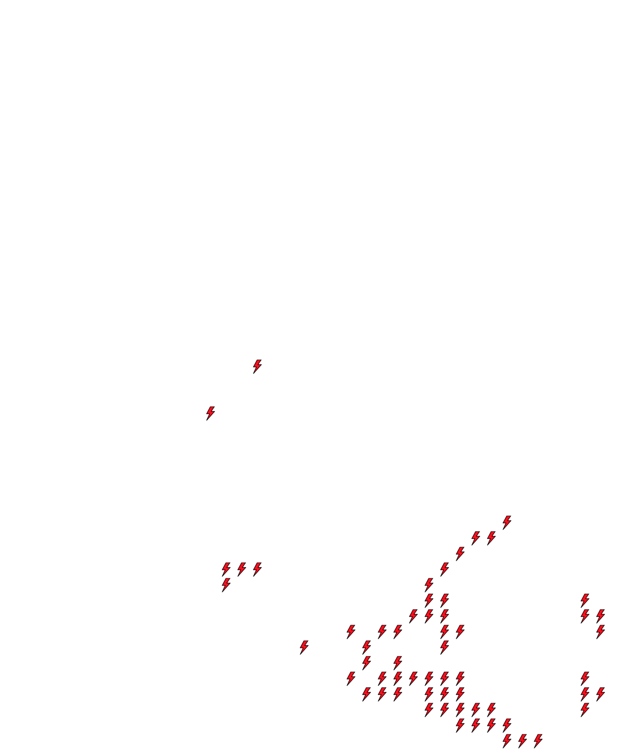 Lighthing Layer