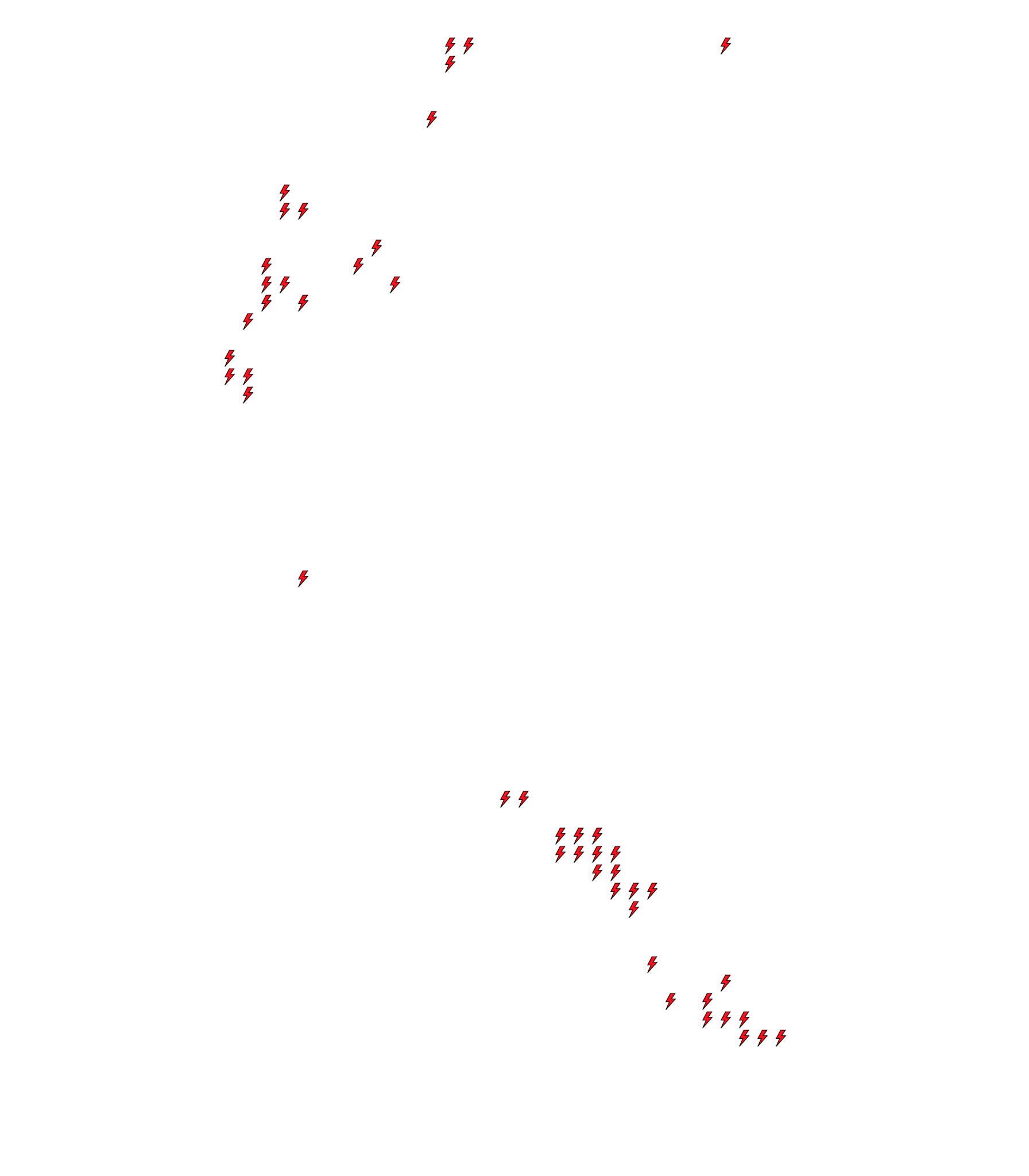 Lighthing Layer