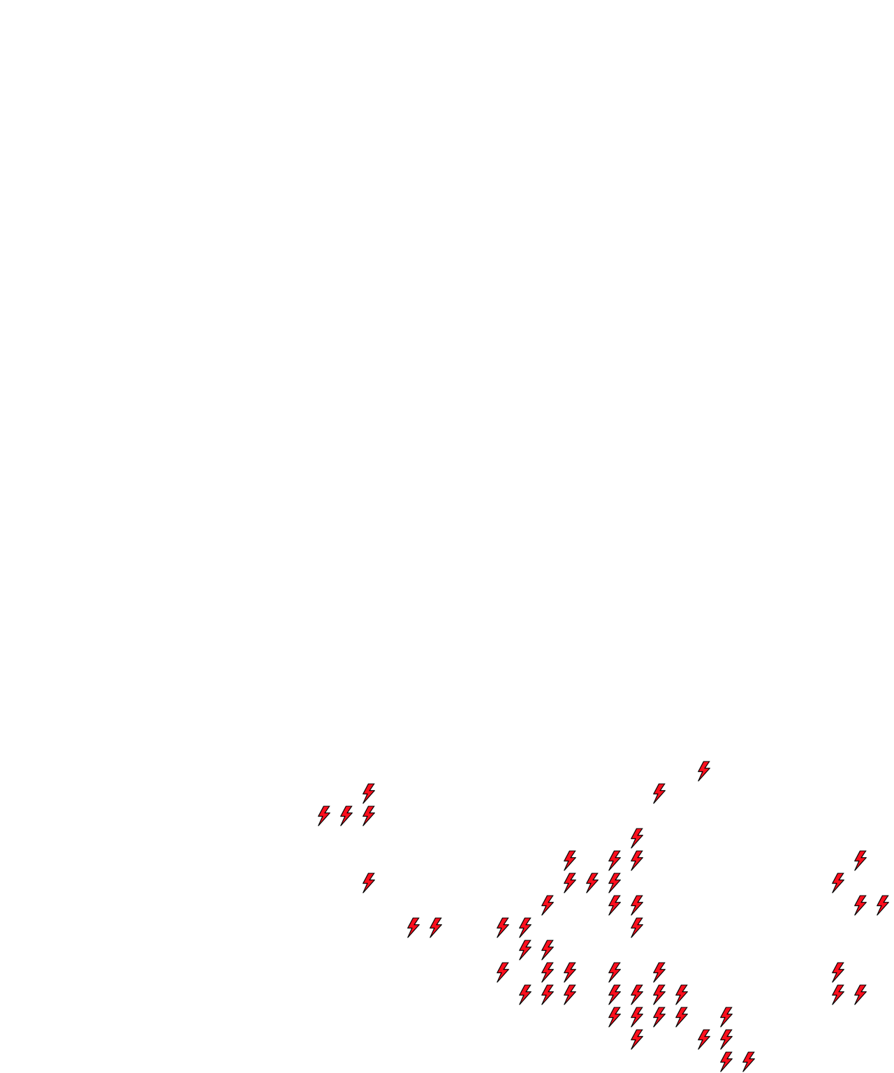 Lighthing Layer