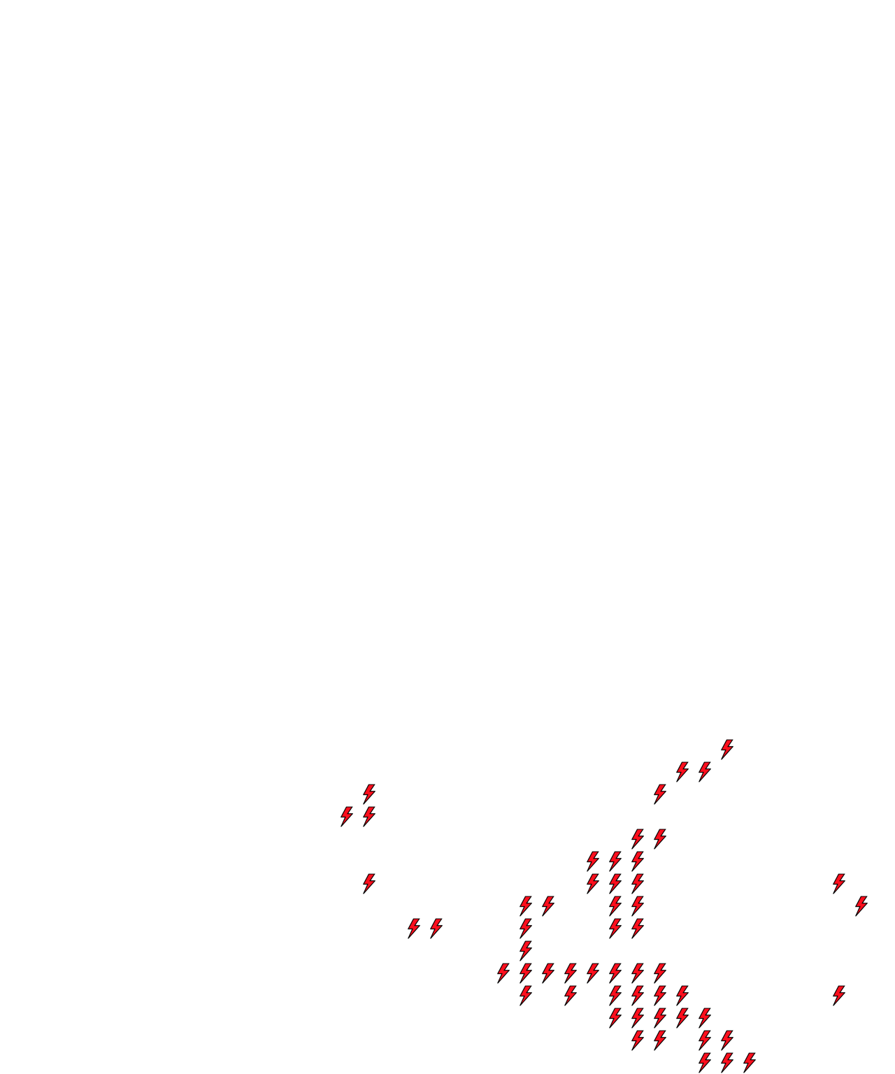 Lighthing Layer