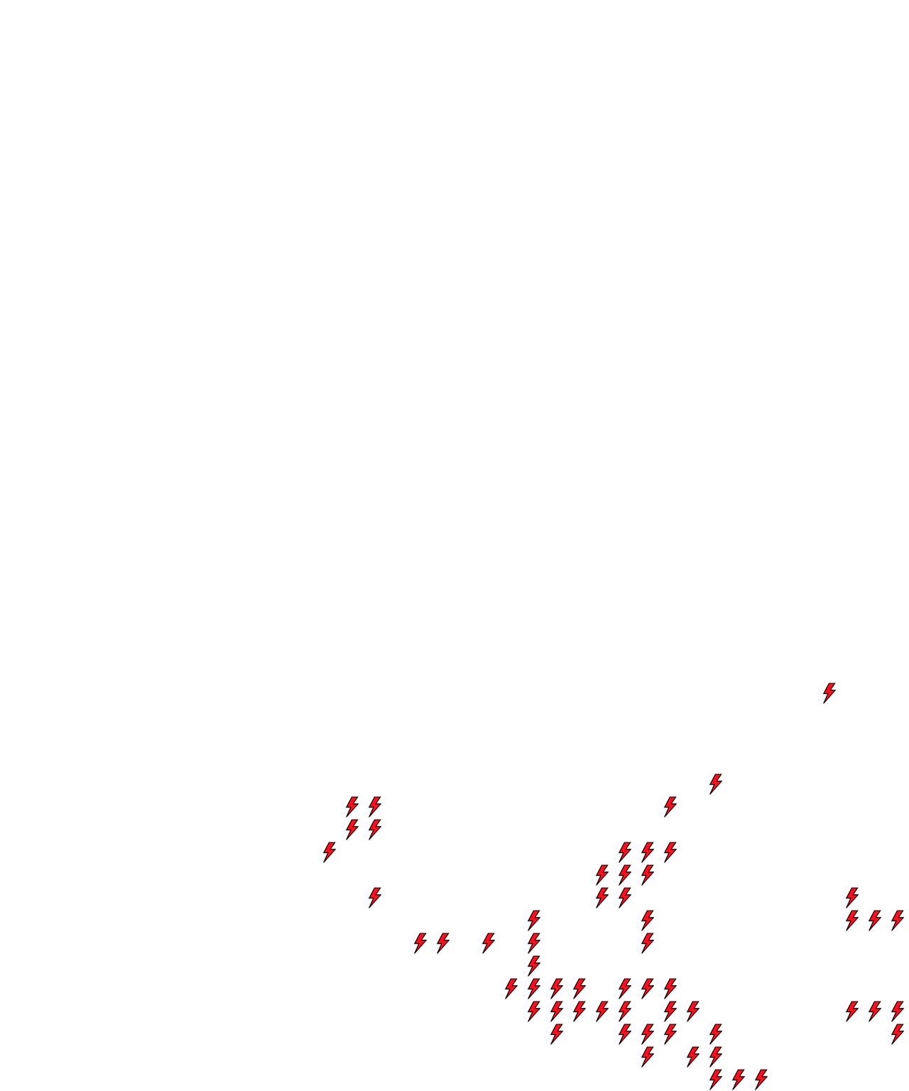 Lighthing Layer