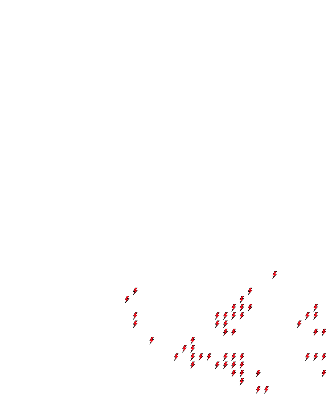 Lighthing Layer