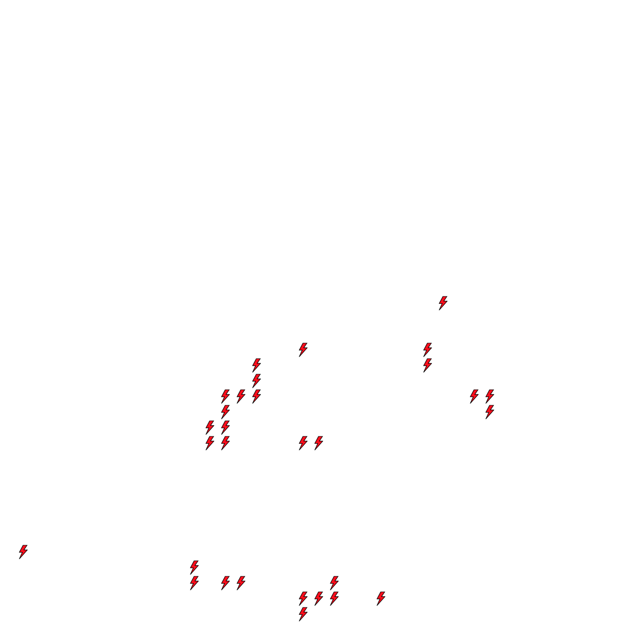 Lighthing Layer