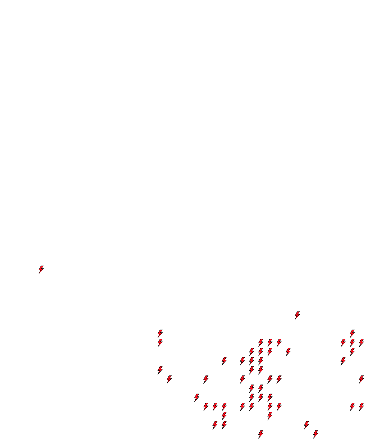 Lighthing Layer