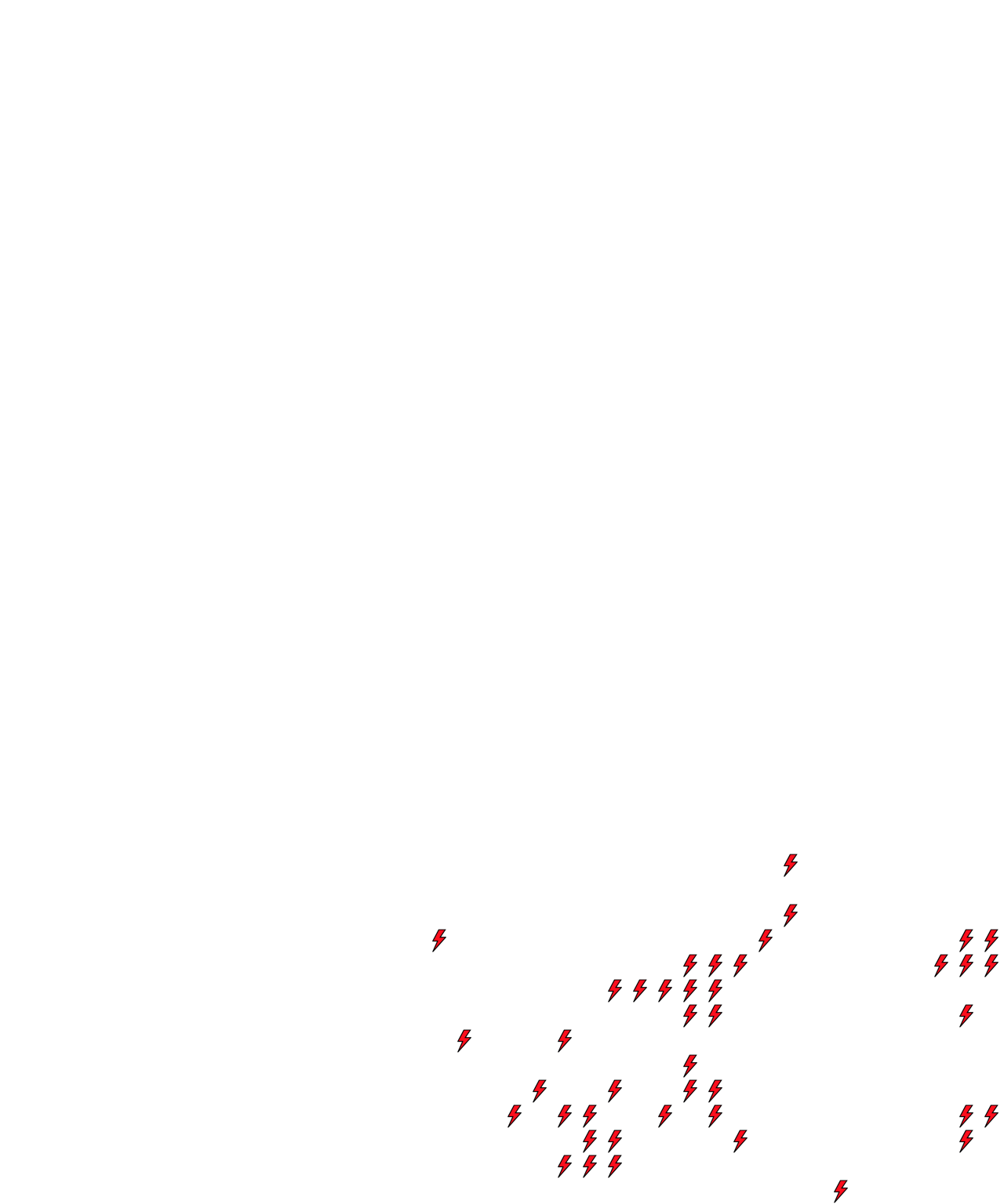 Lighthing Layer