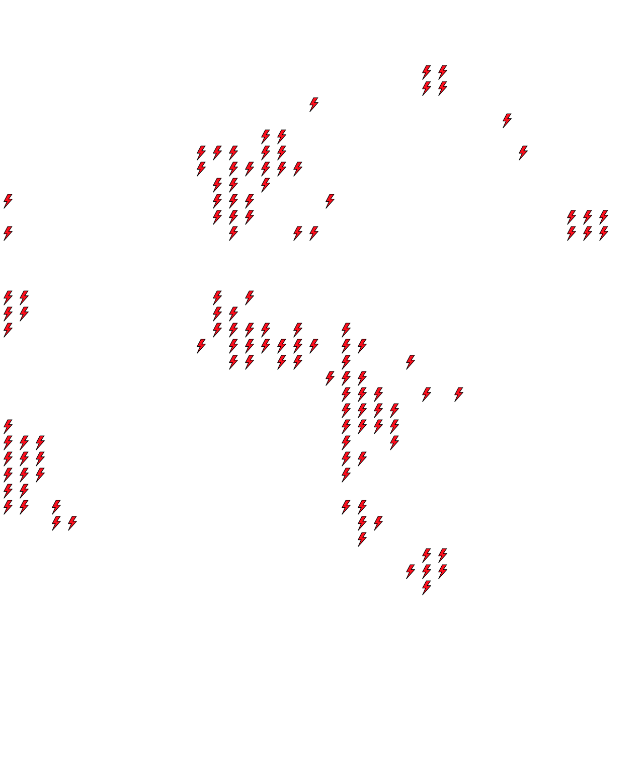 Lighthing Layer
