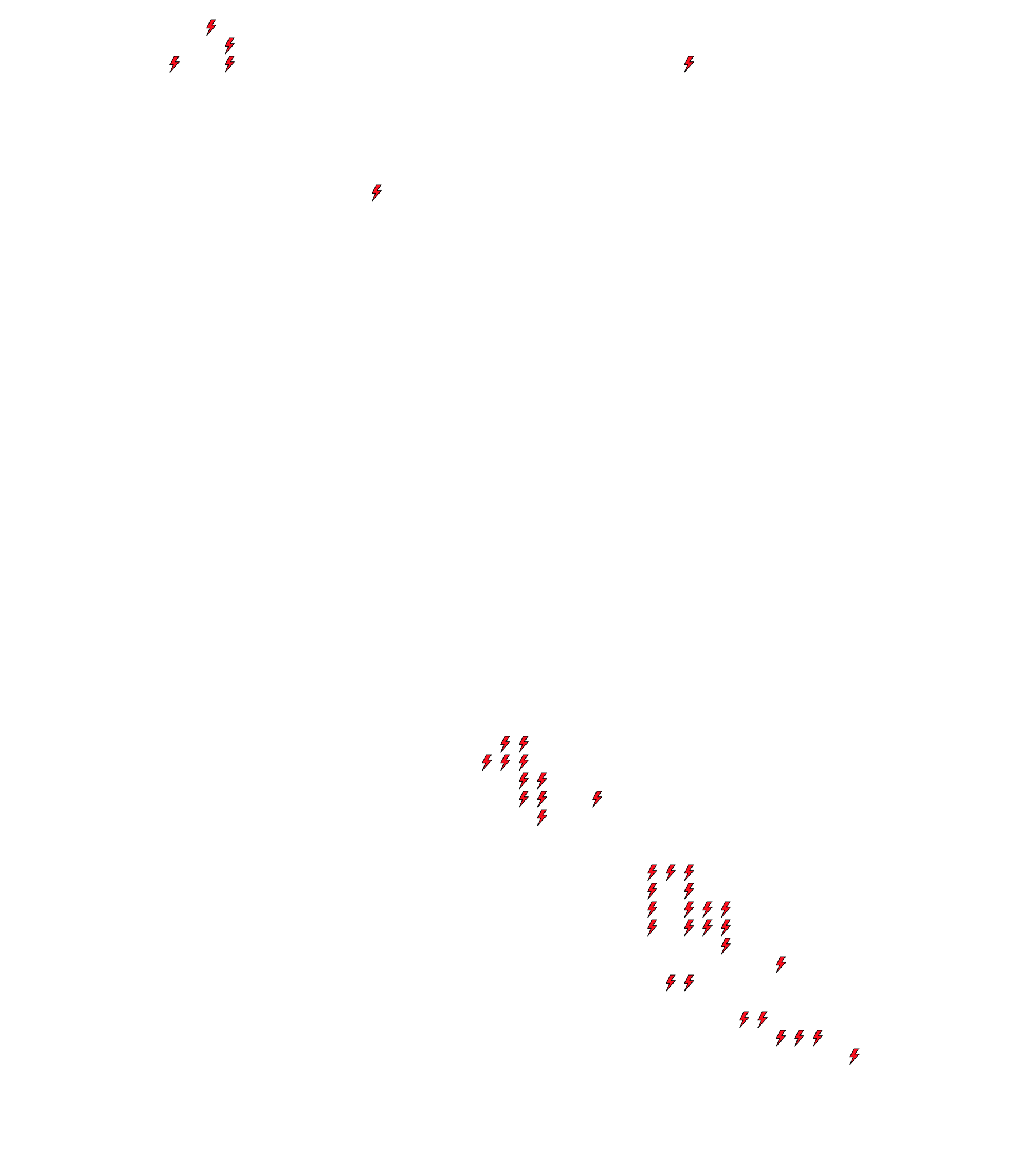Lighthing Layer