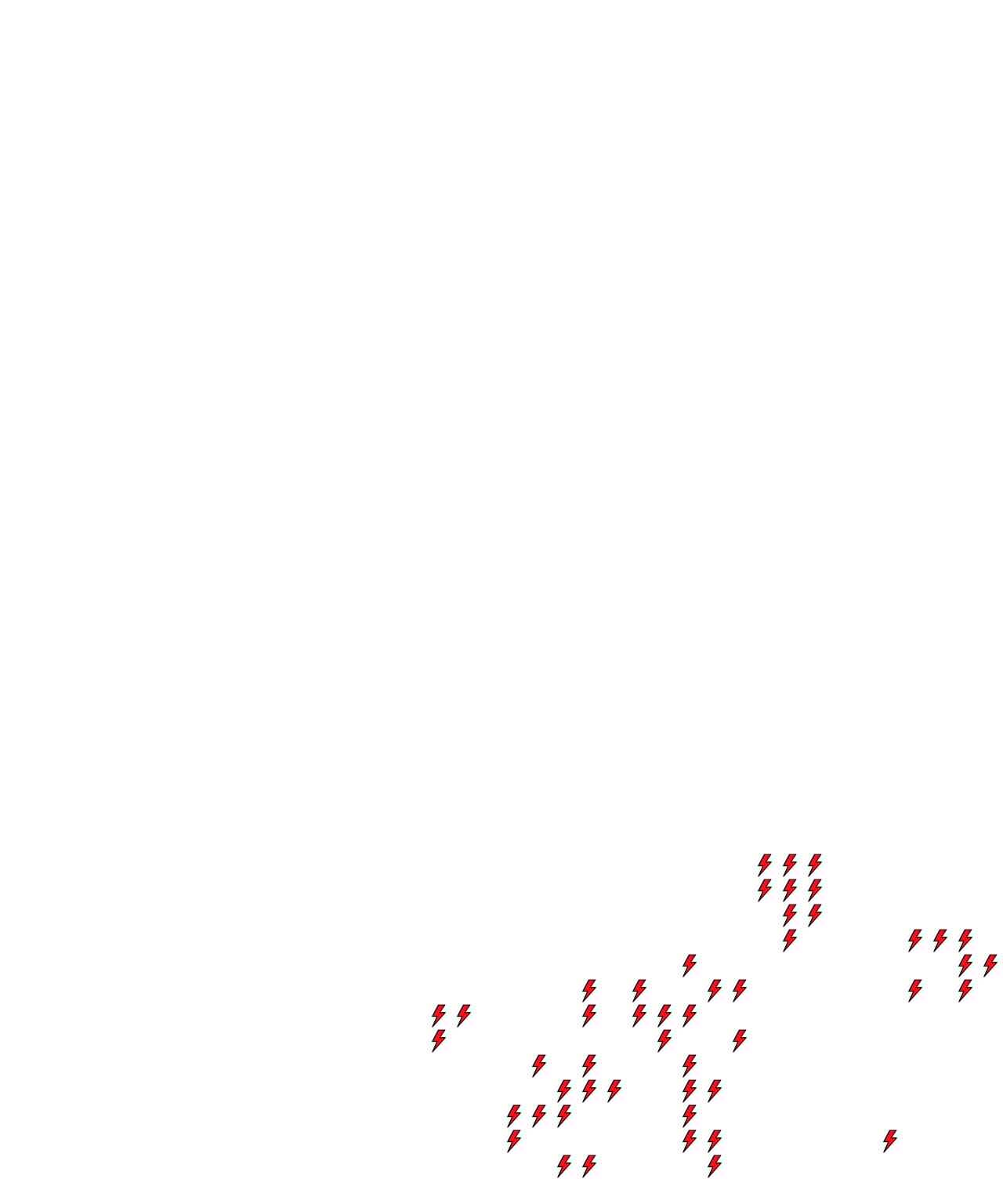 Lighthing Layer