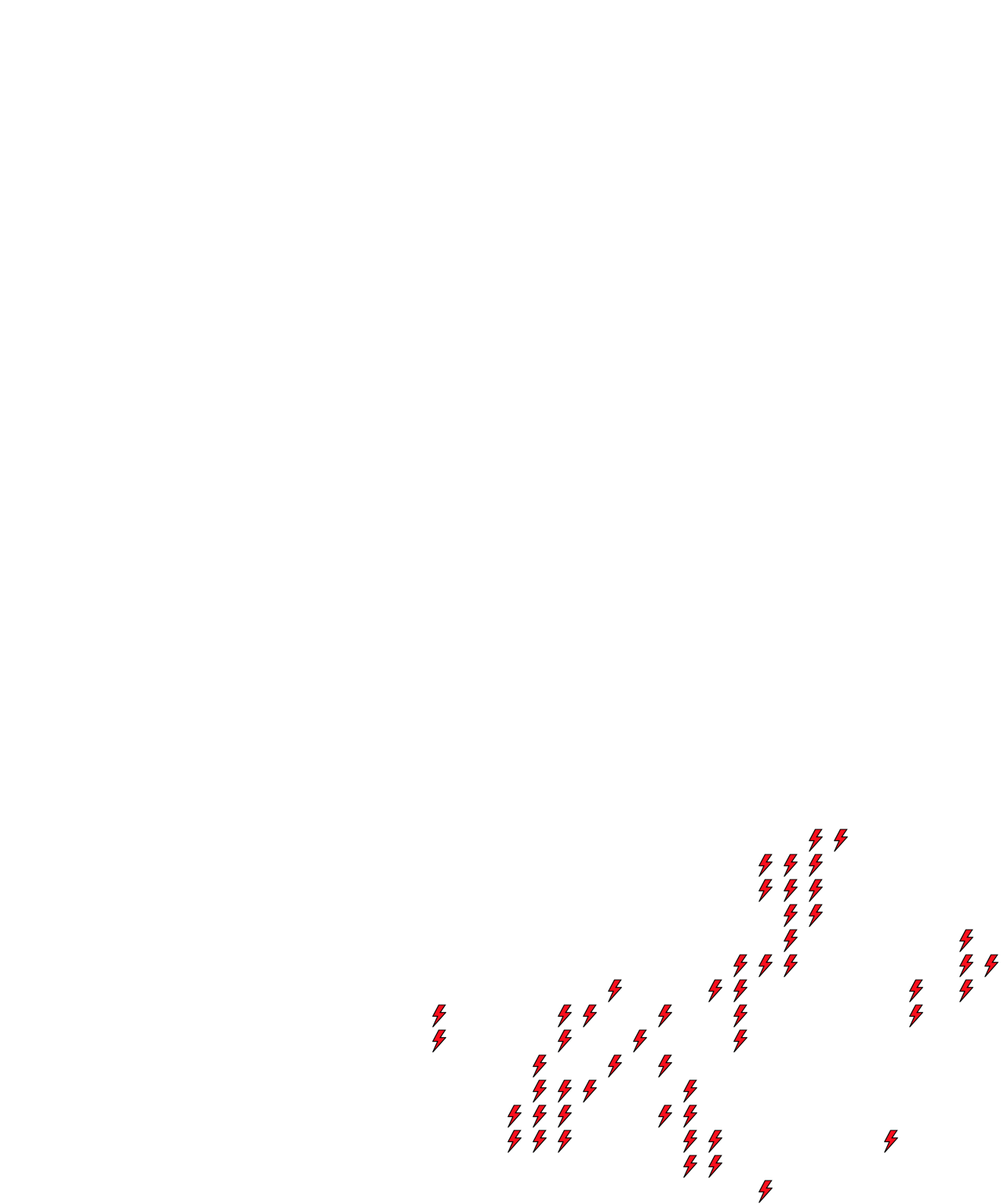 Lighthing Layer