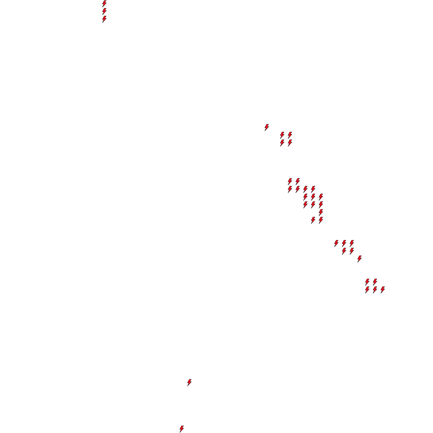 Lighthing Layer