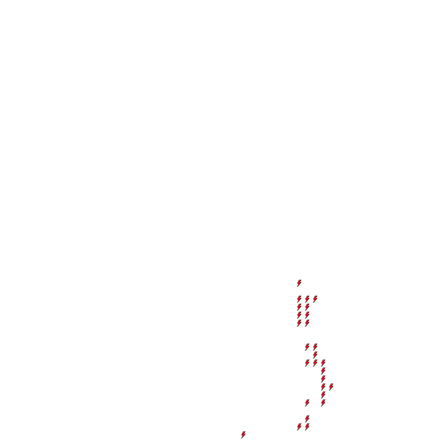 Lighthing Layer