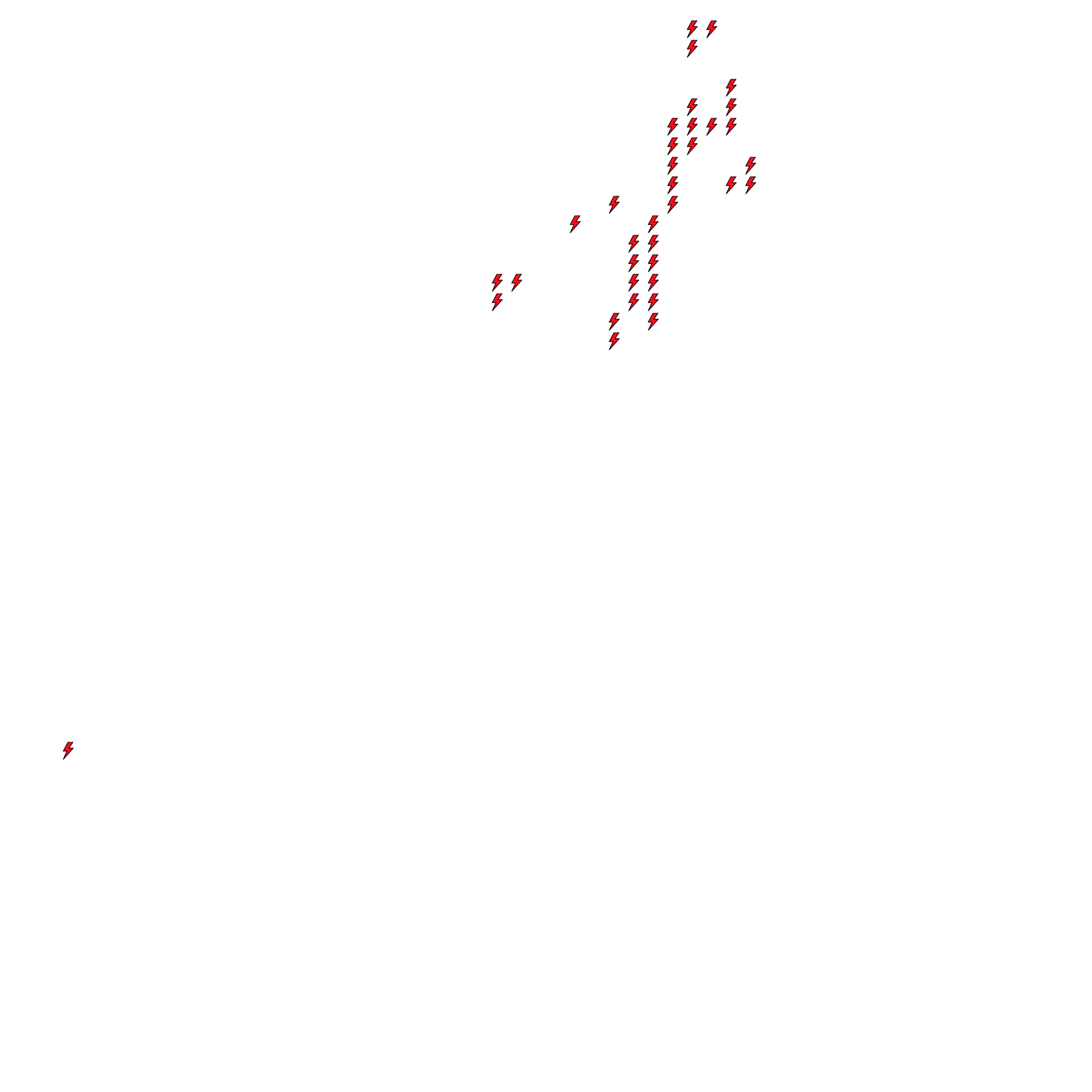 Lighthing Layer