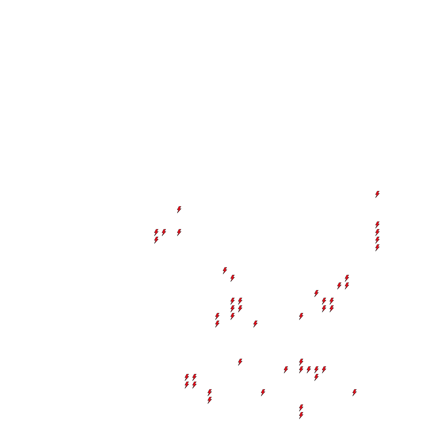 Lighthing Layer