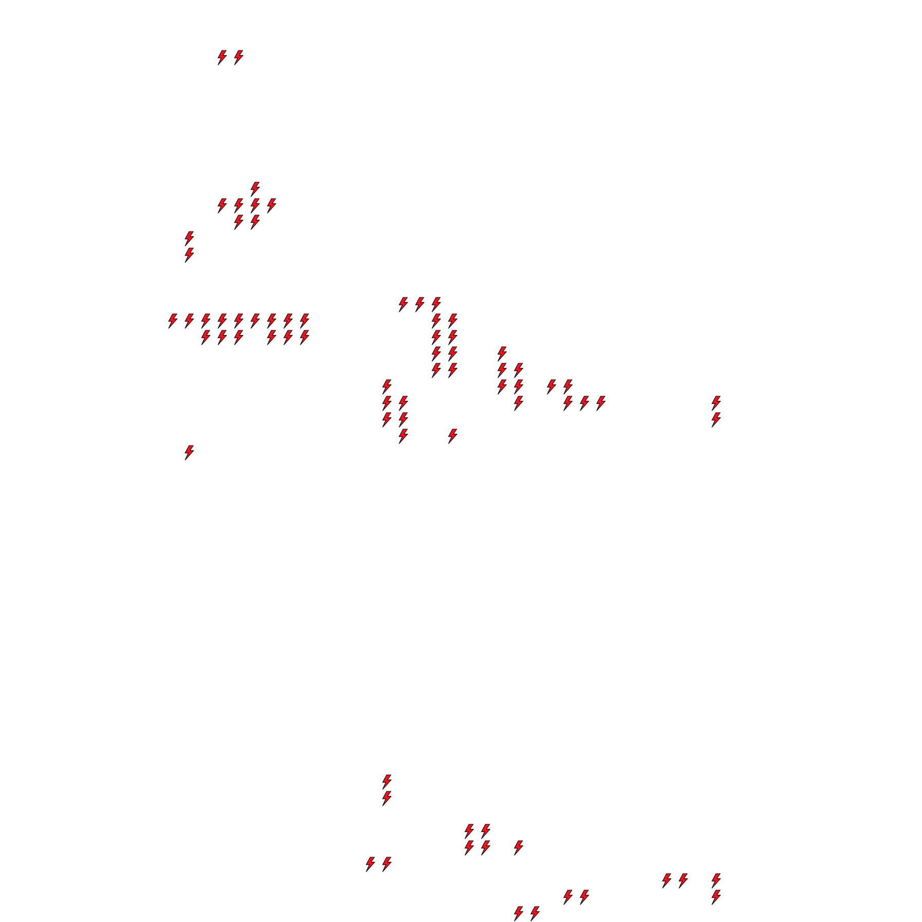 Lighthing Layer