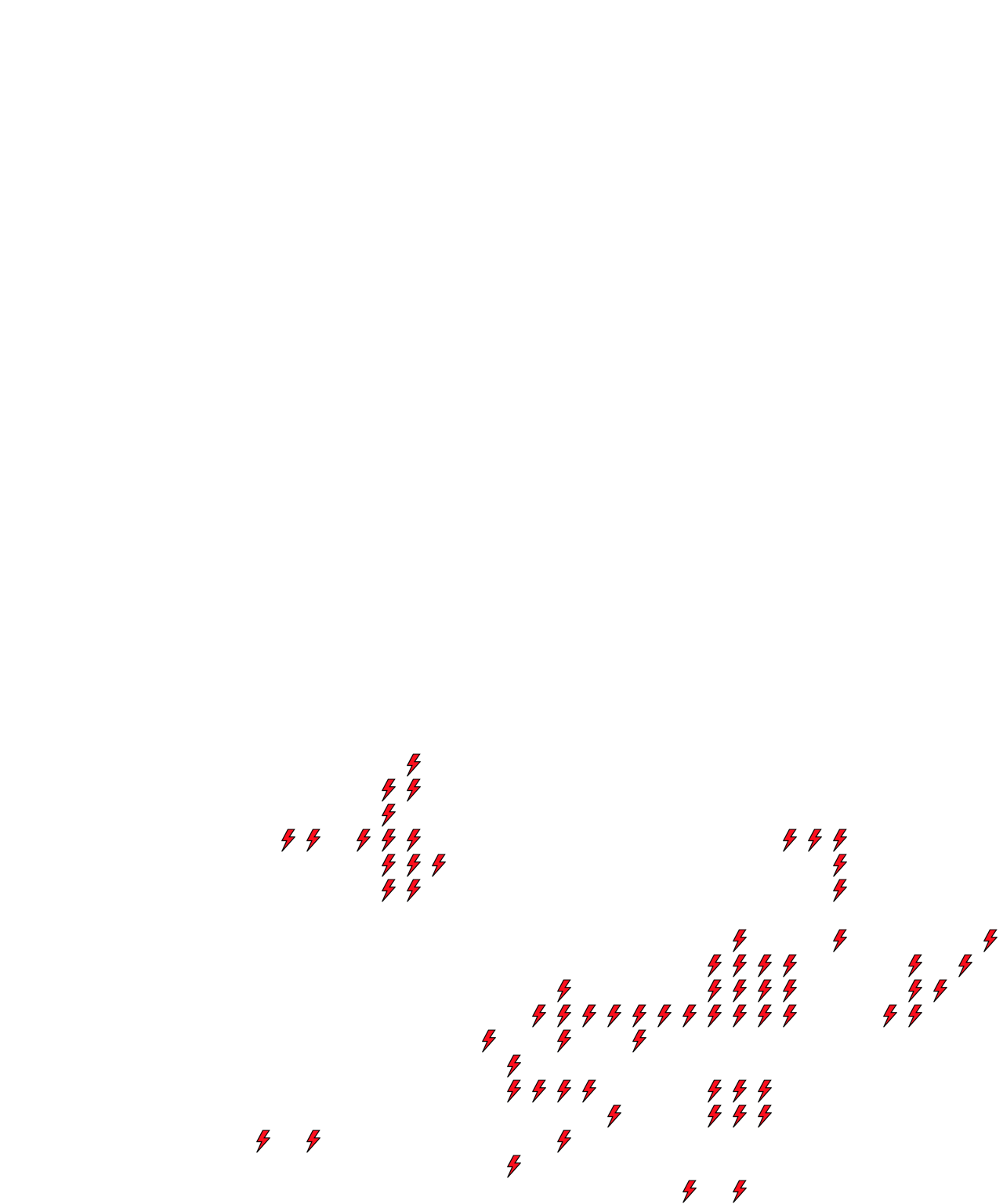 Lighthing Layer