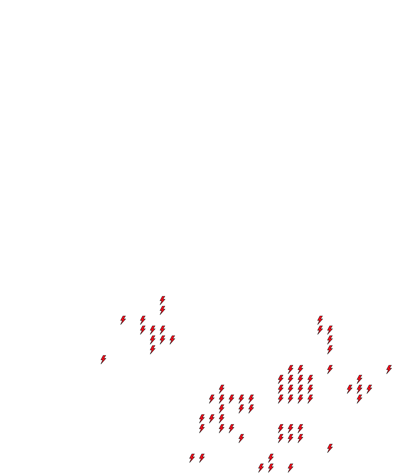 Lighthing Layer