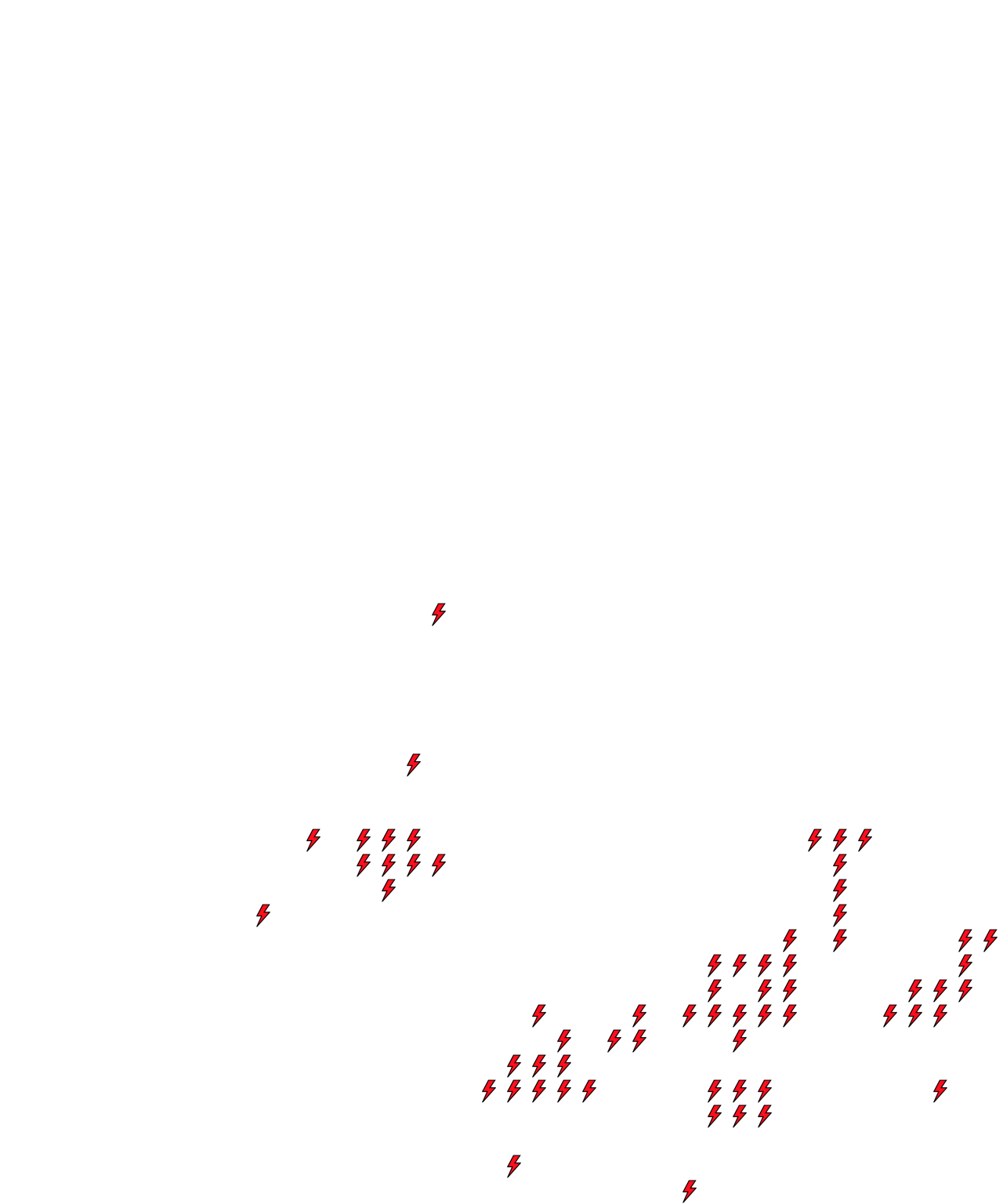 Lighthing Layer