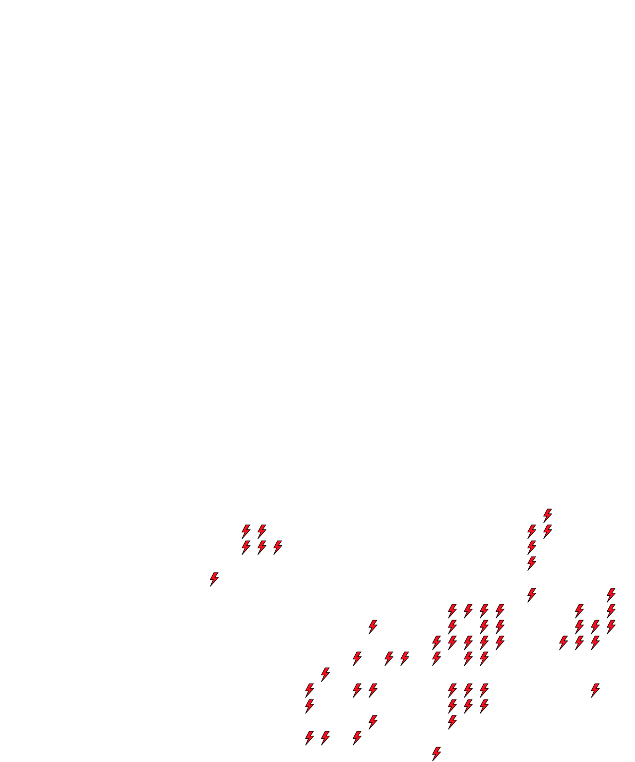 Lighthing Layer