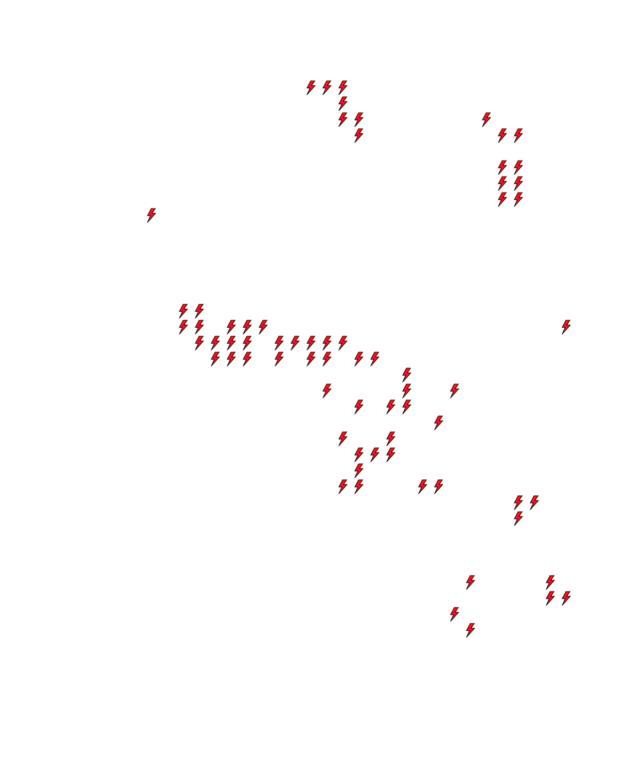 Lighthing Layer