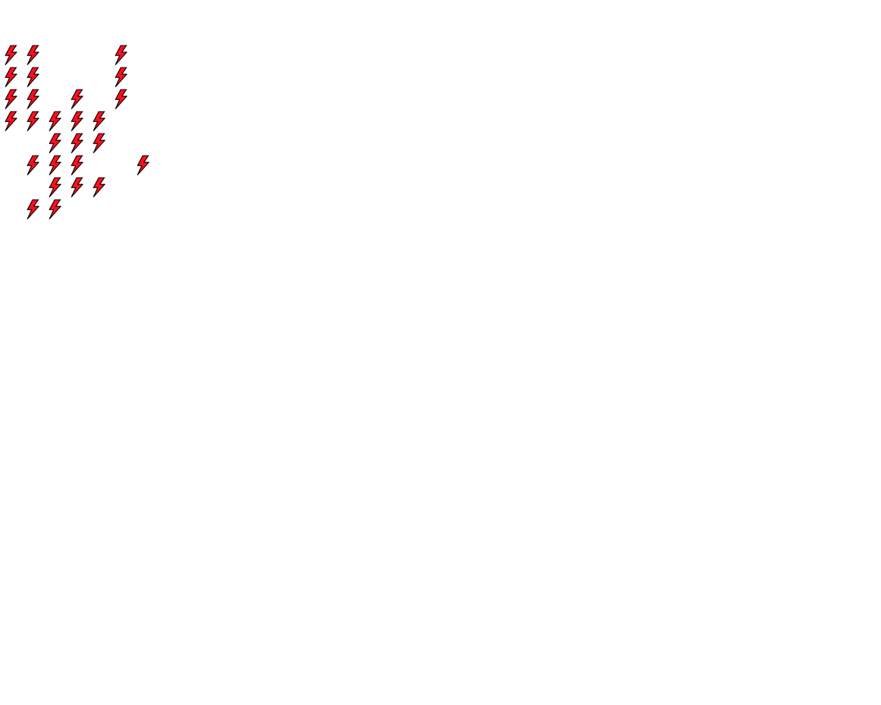Lighthing Layer