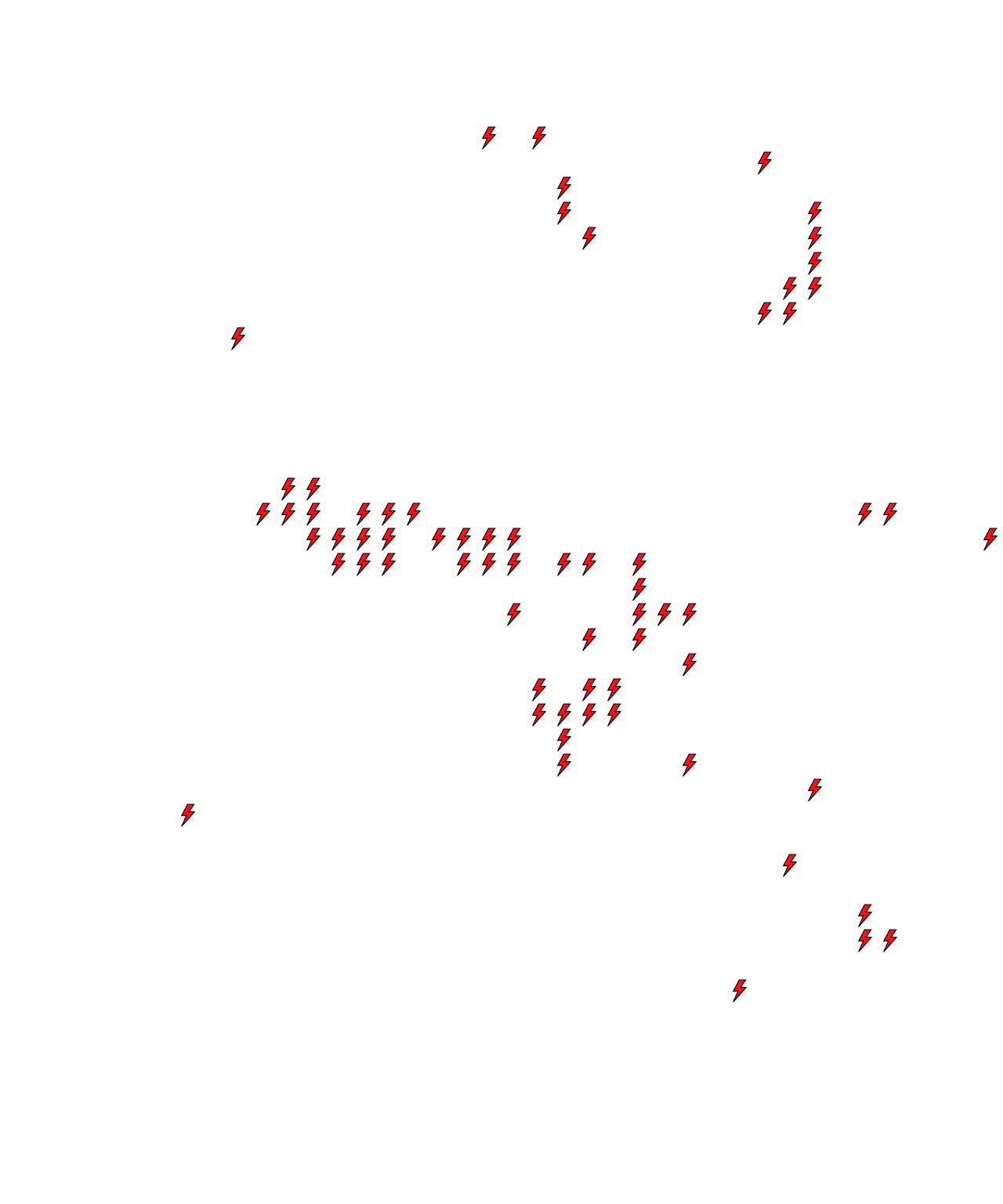 Lighthing Layer