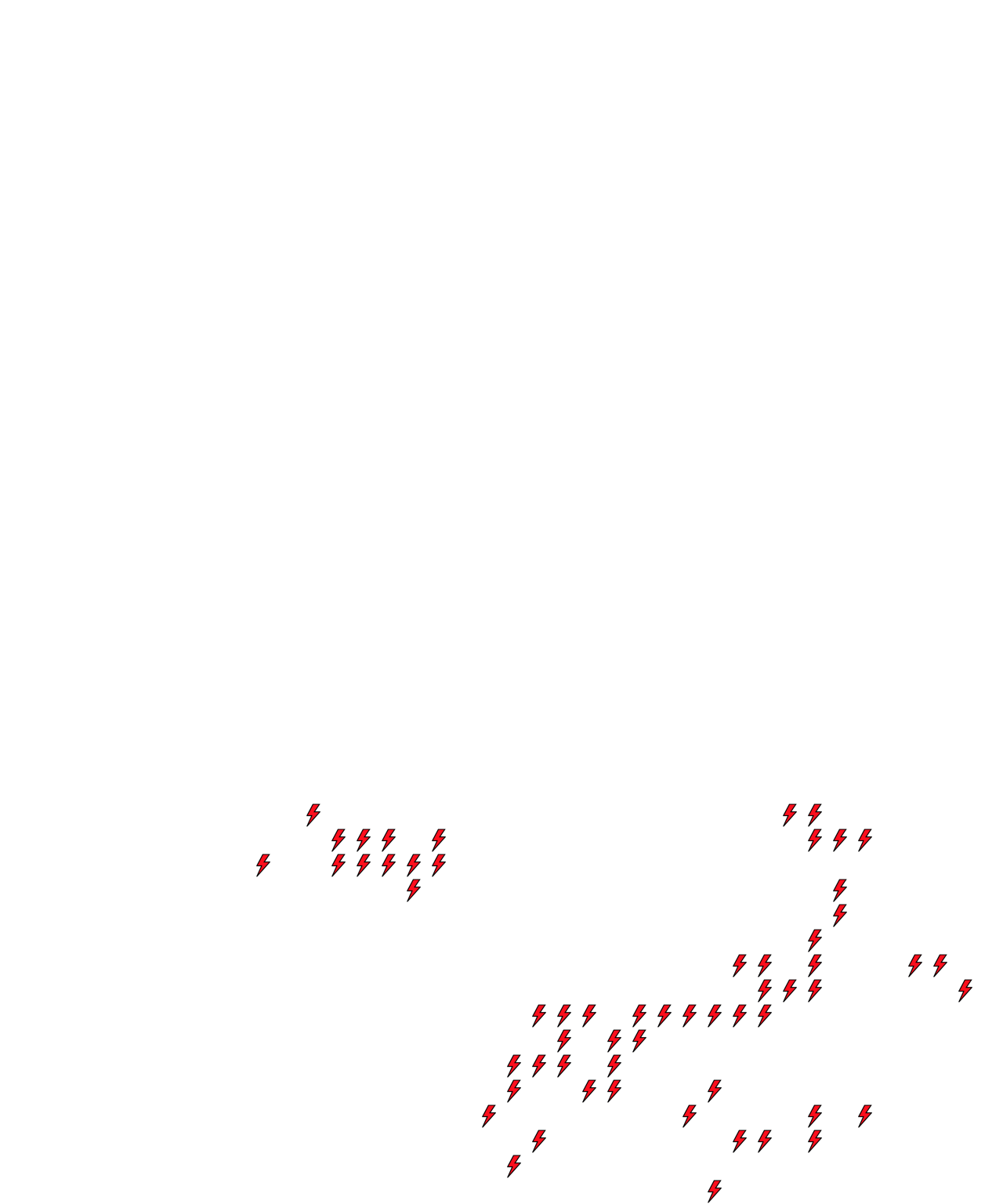 Lighthing Layer