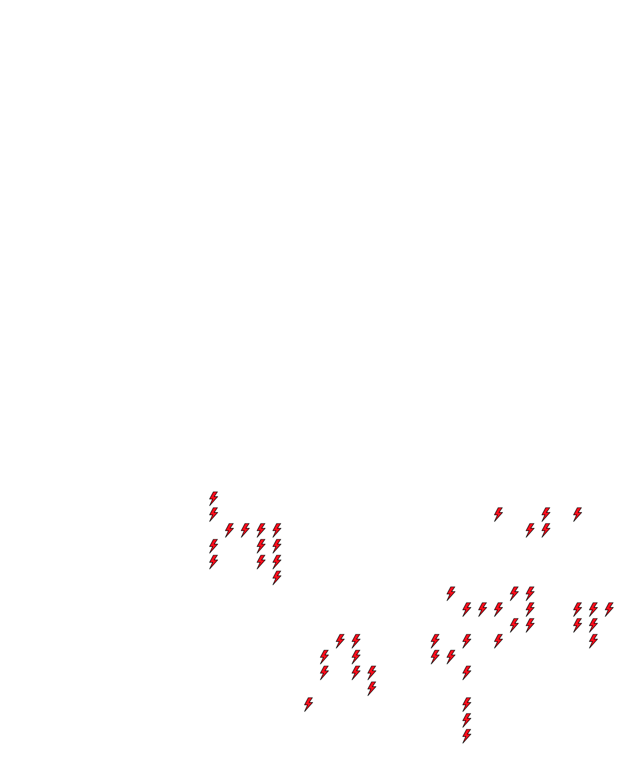 Lighthing Layer