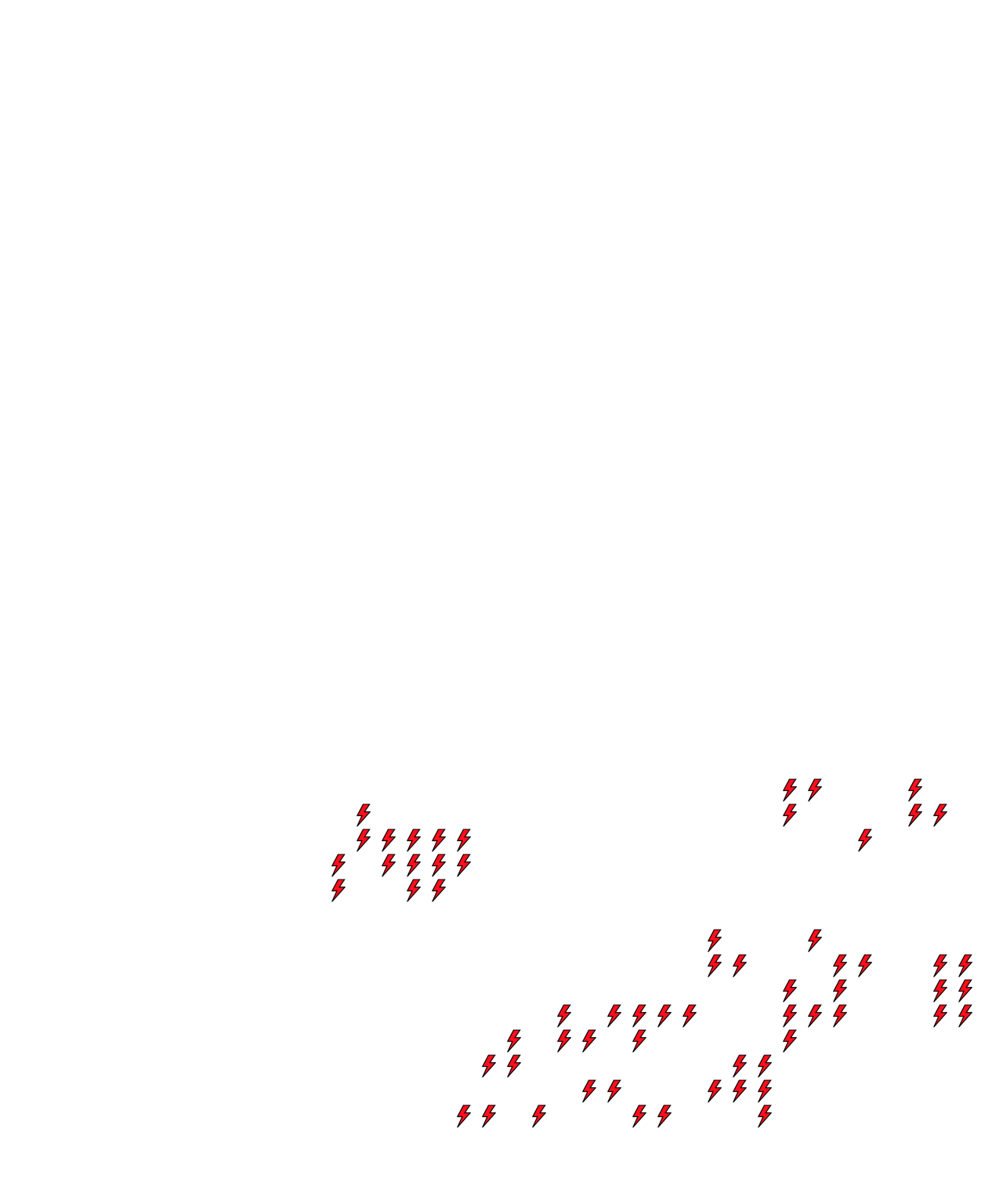 Lighthing Layer