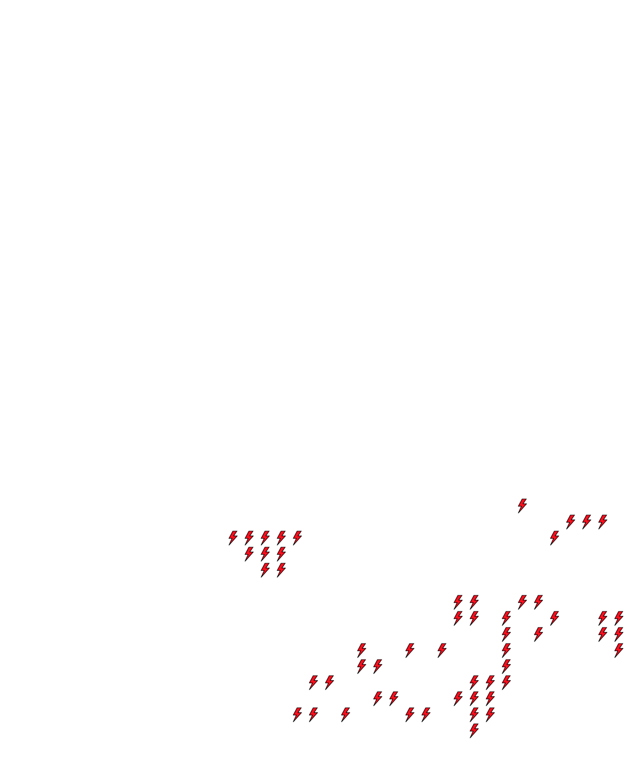 Lighthing Layer