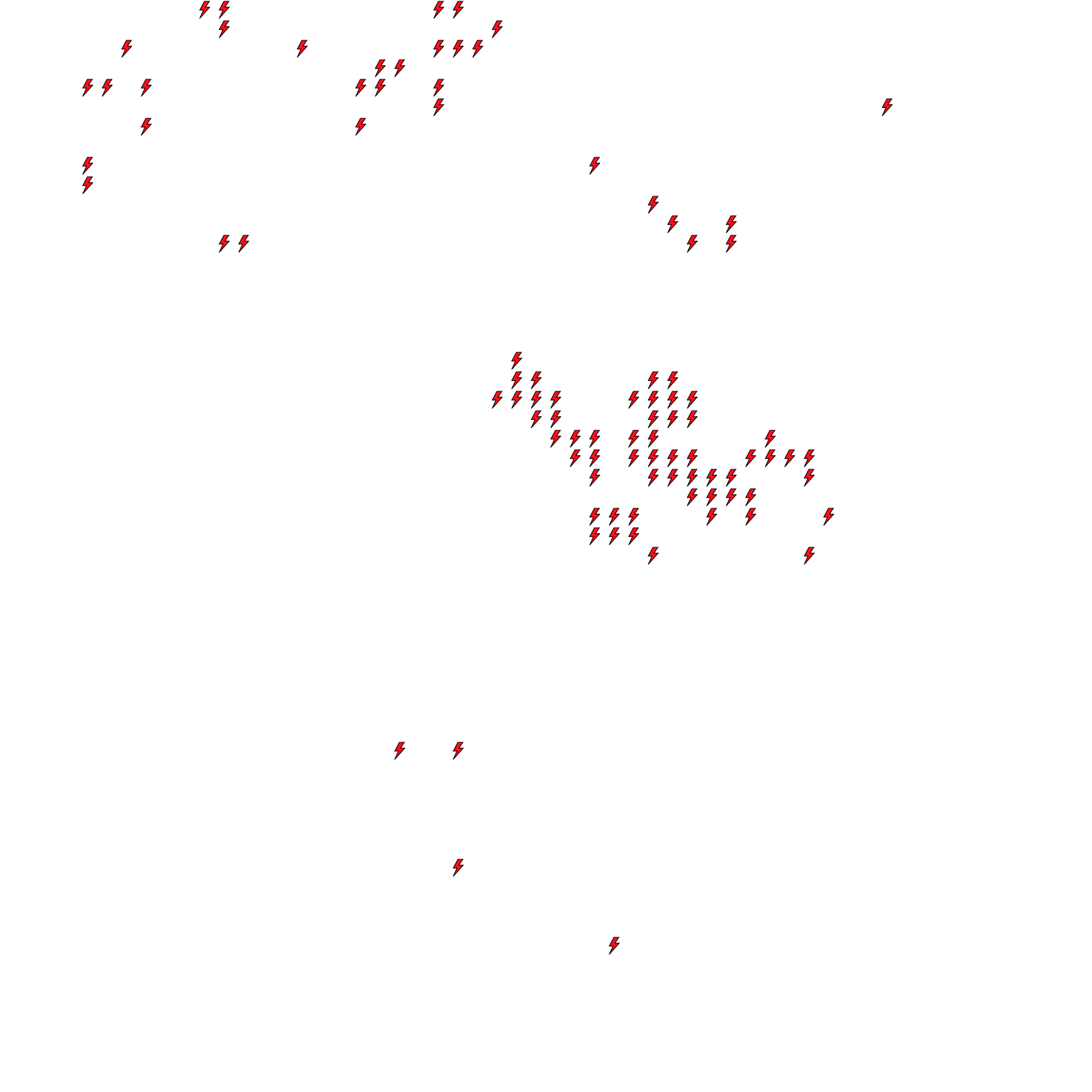 Lighthing Layer