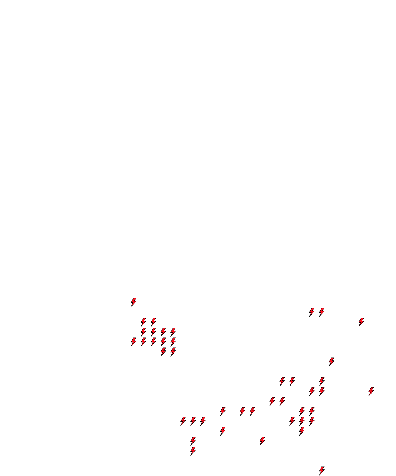 Lighthing Layer