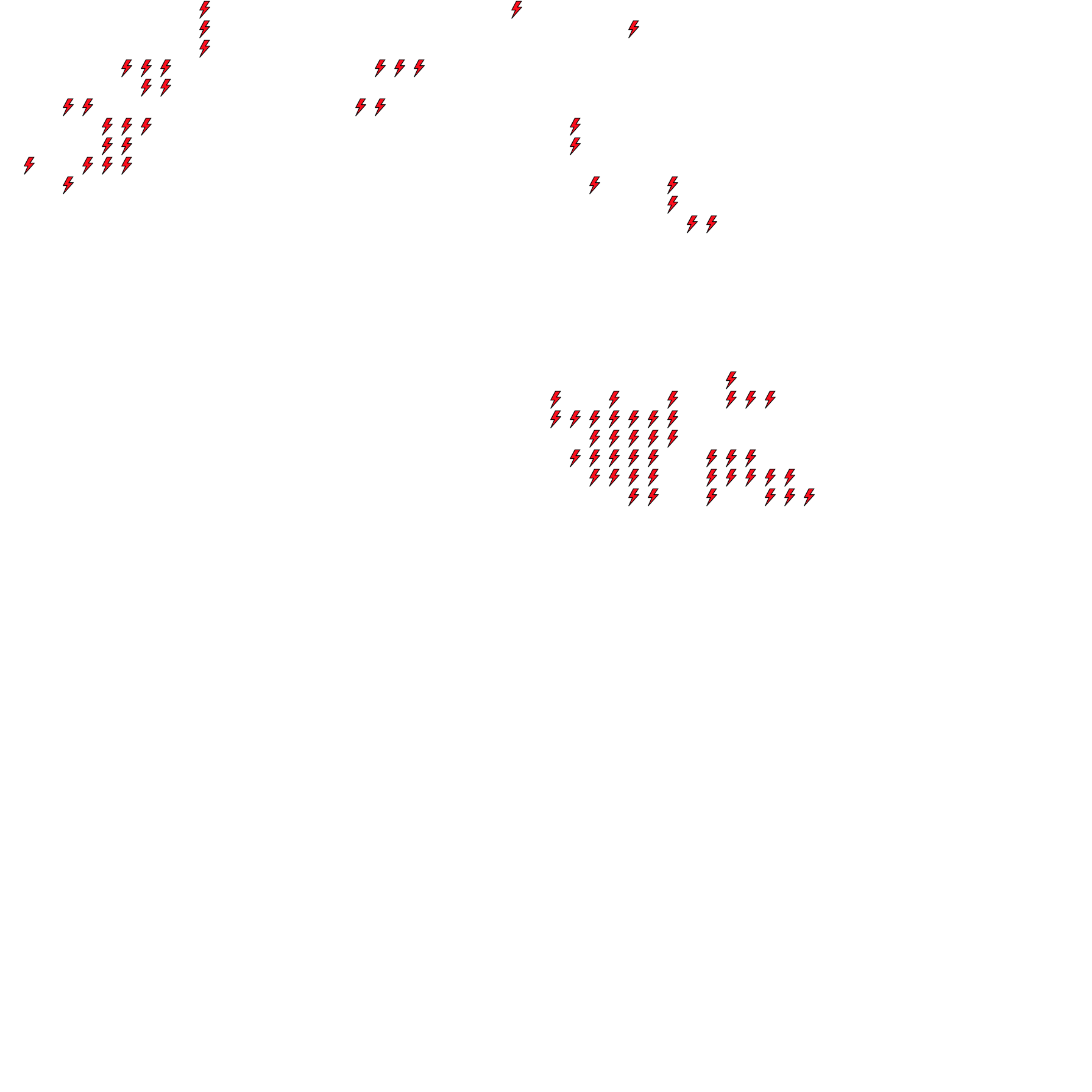 Lighthing Layer