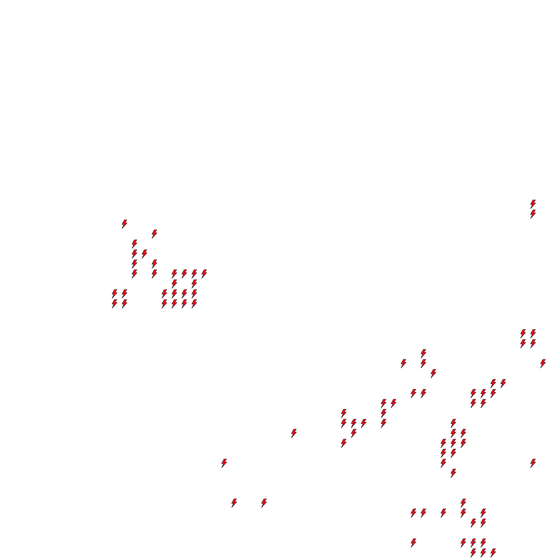 Lighthing Layer