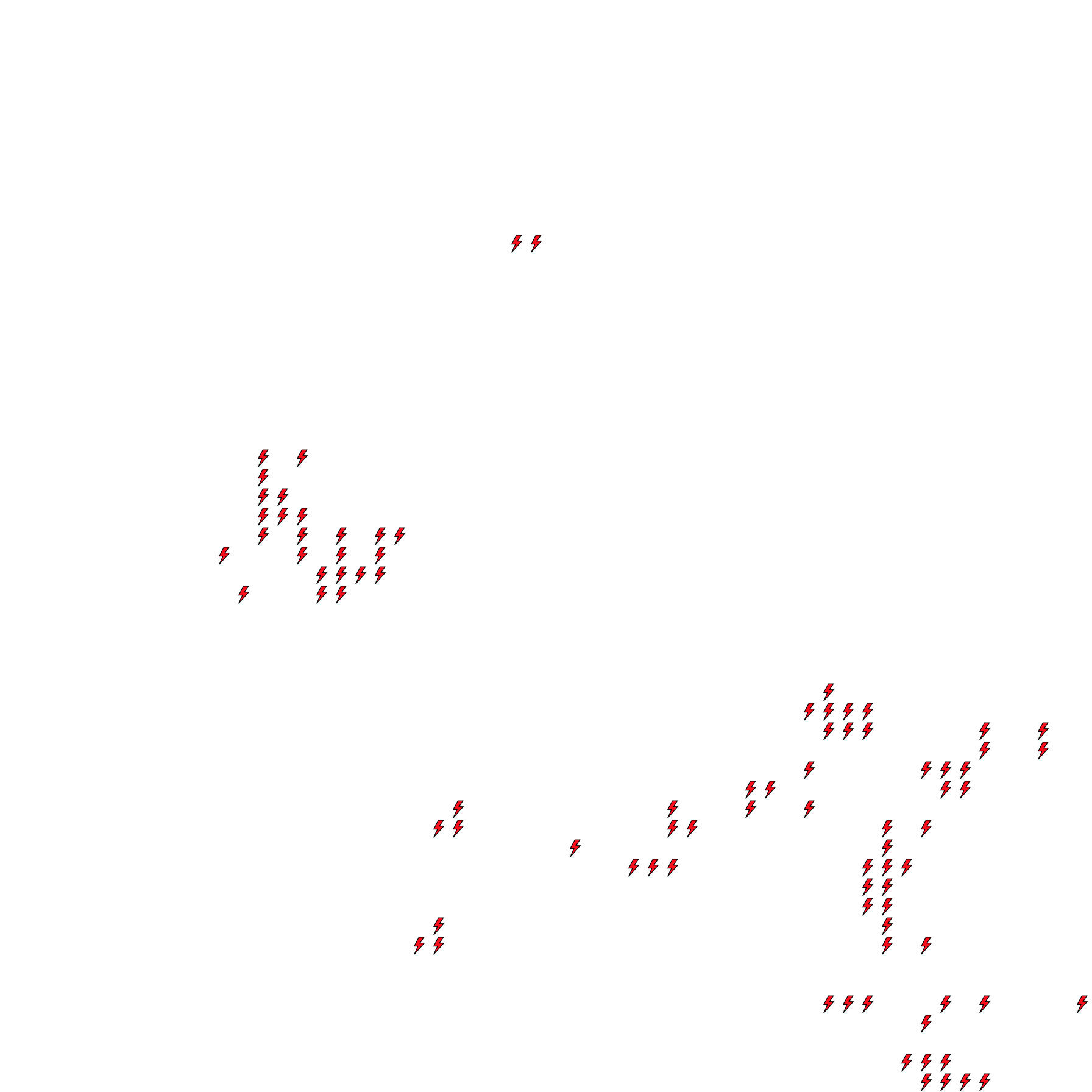 Lighthing Layer