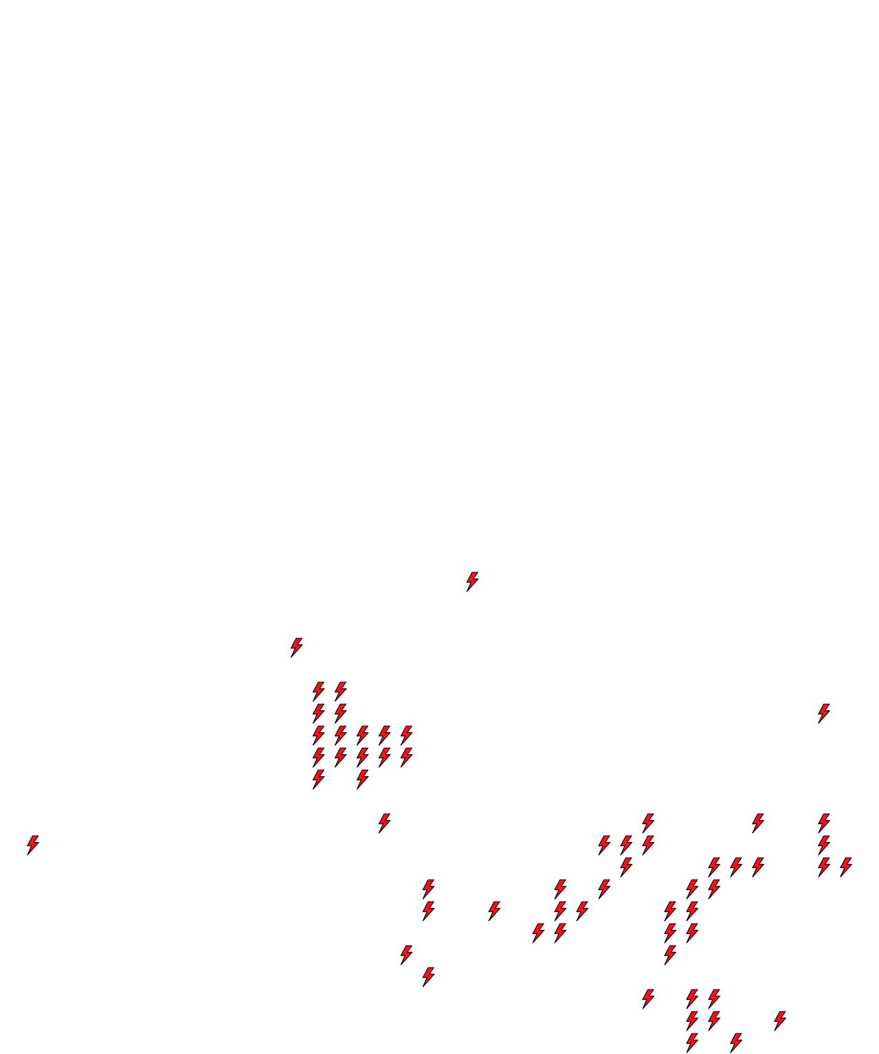 Lighthing Layer