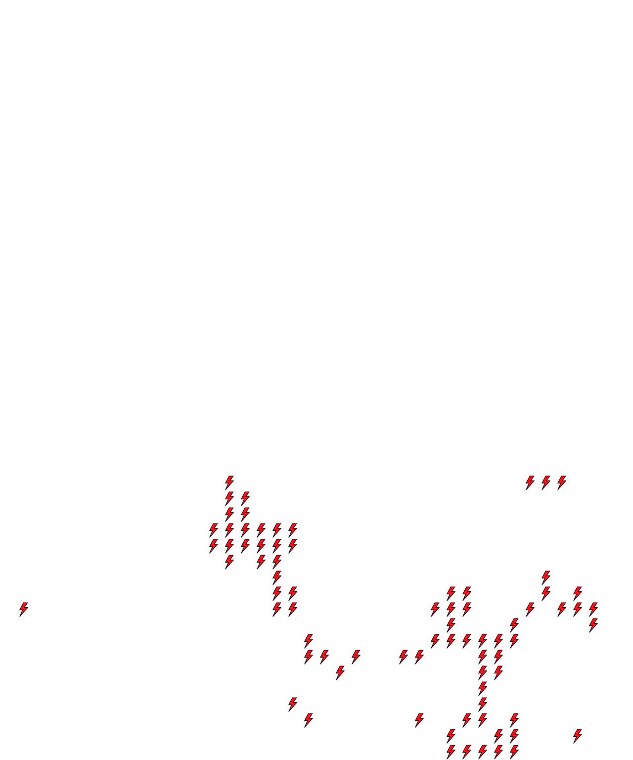 Lighthing Layer