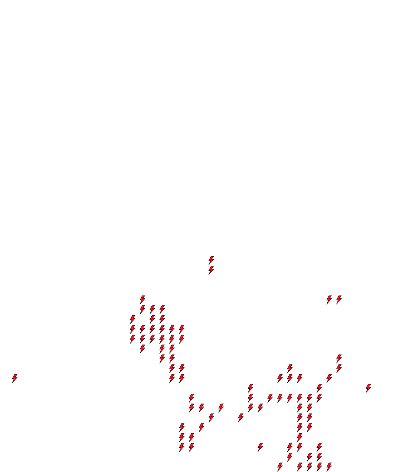 Lighthing Layer