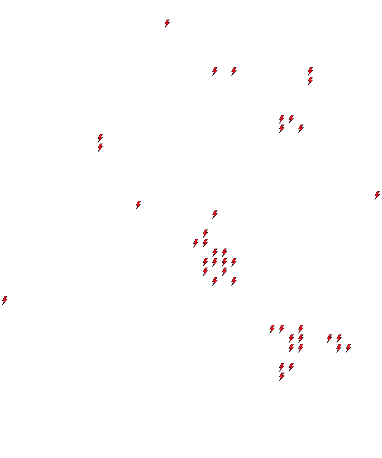 Lighthing Layer