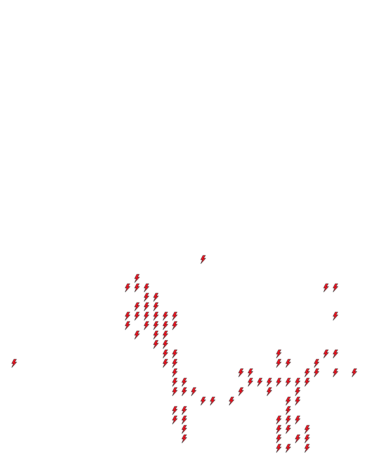 Lighthing Layer