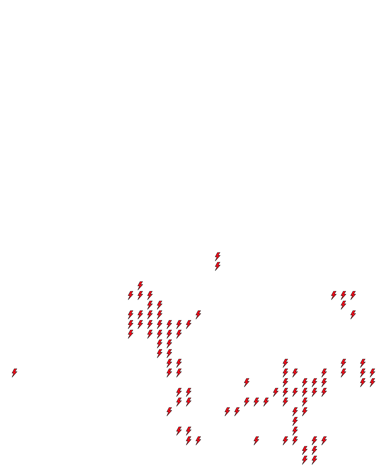 Lighthing Layer