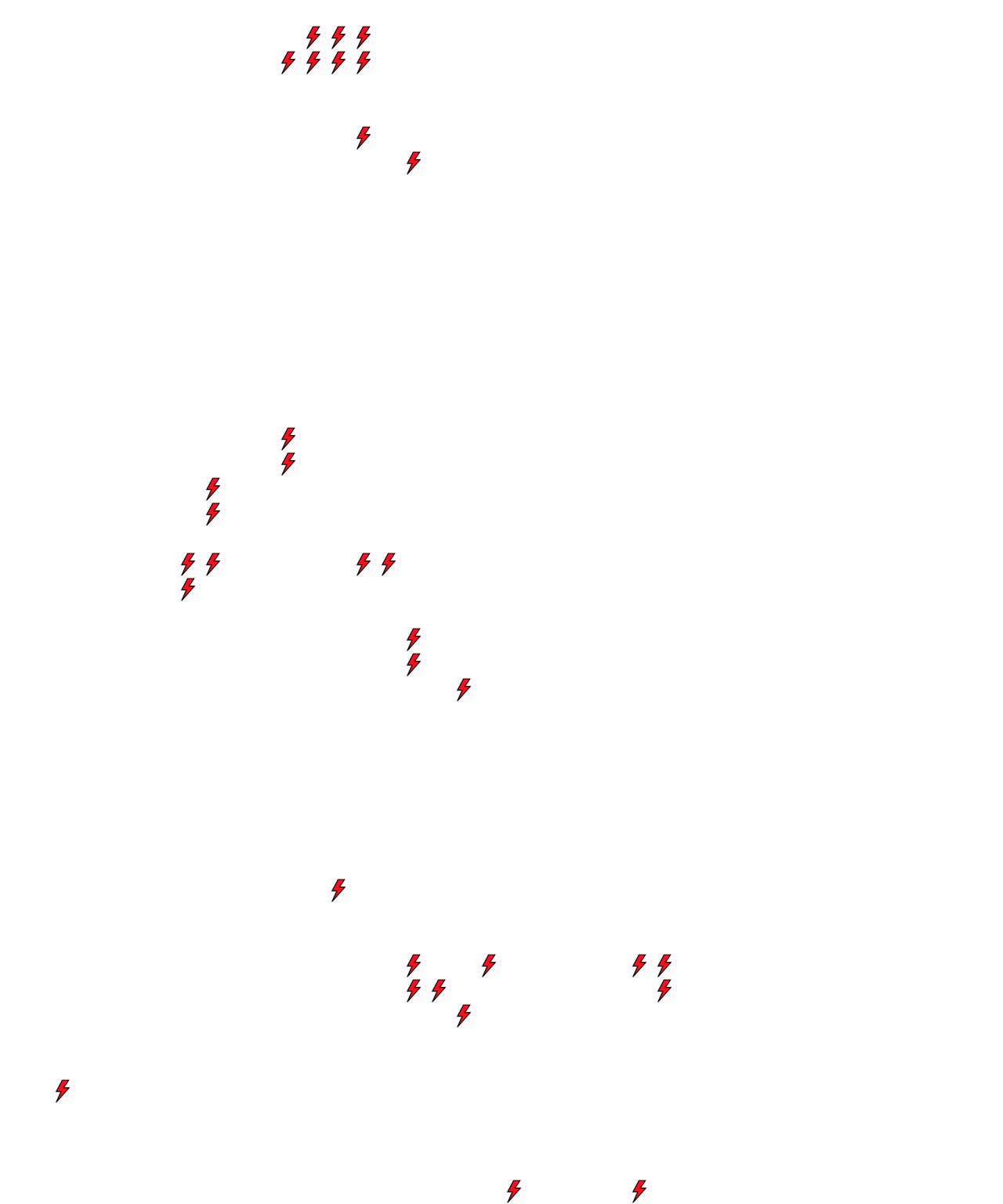 Lighthing Layer