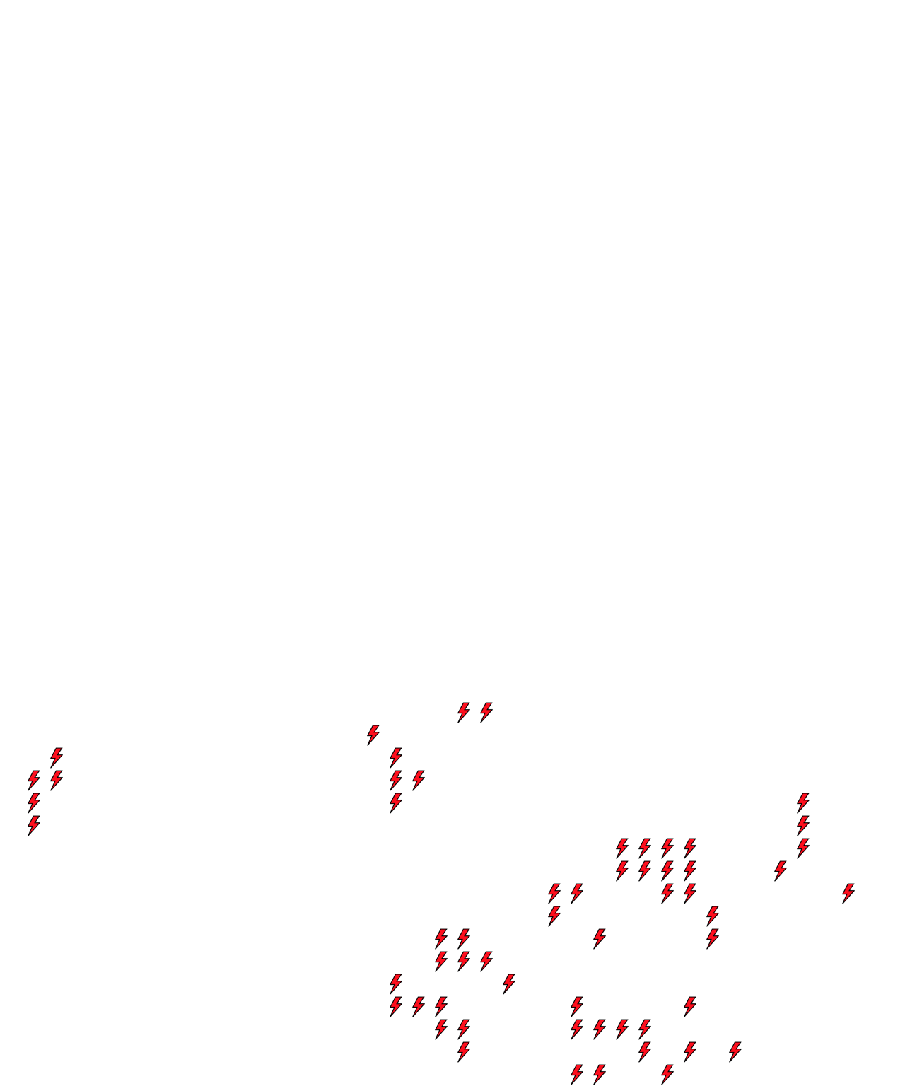 Lighthing Layer