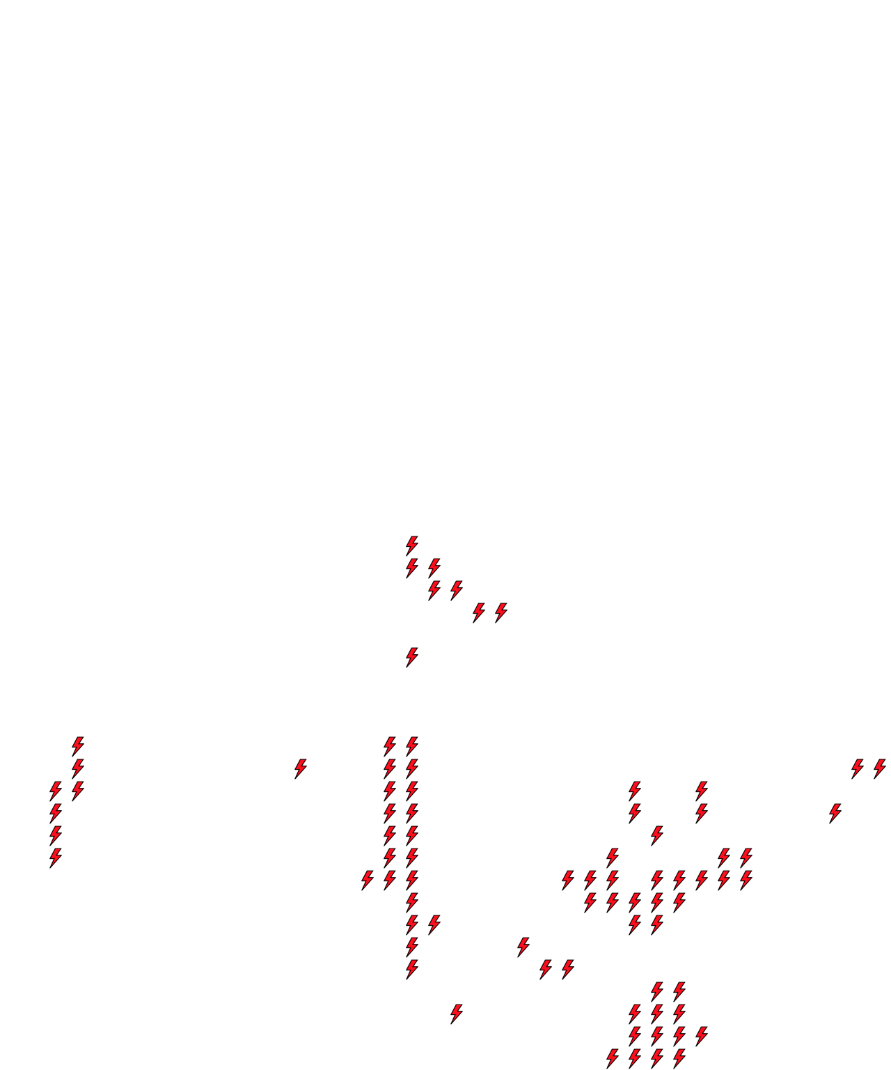 Lighthing Layer