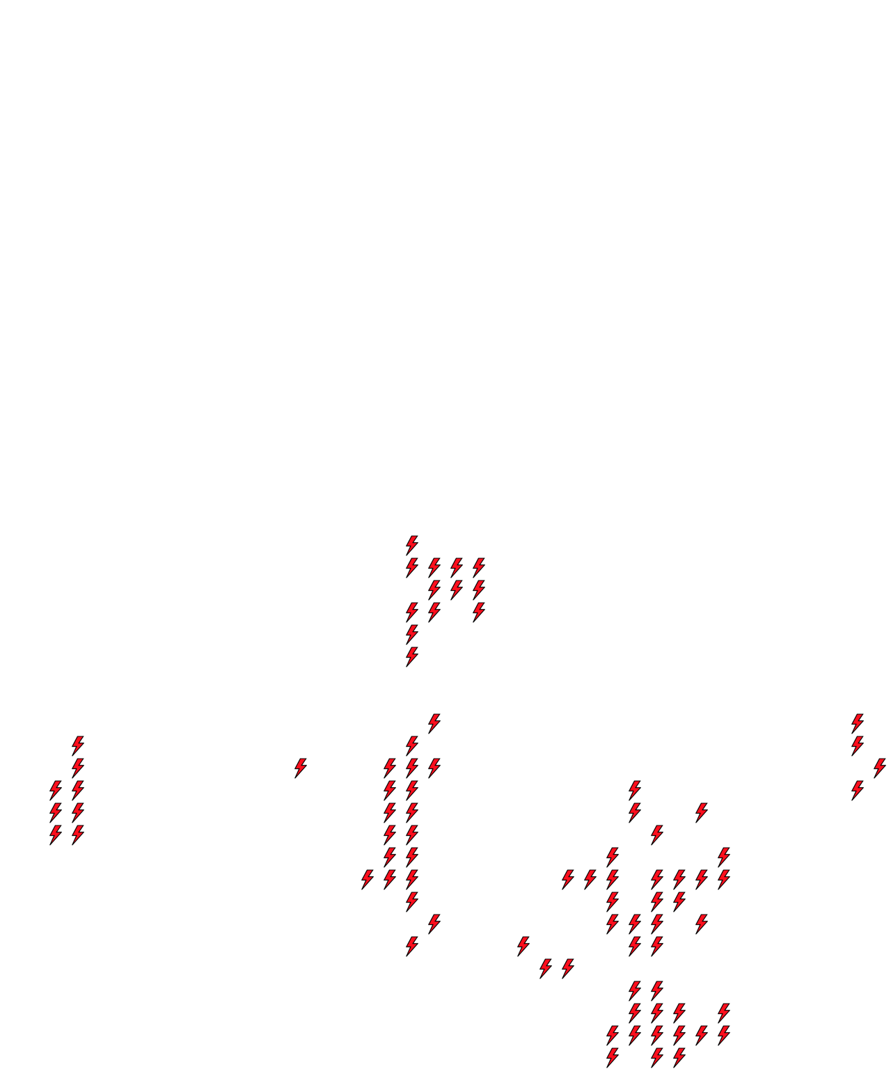Lighthing Layer