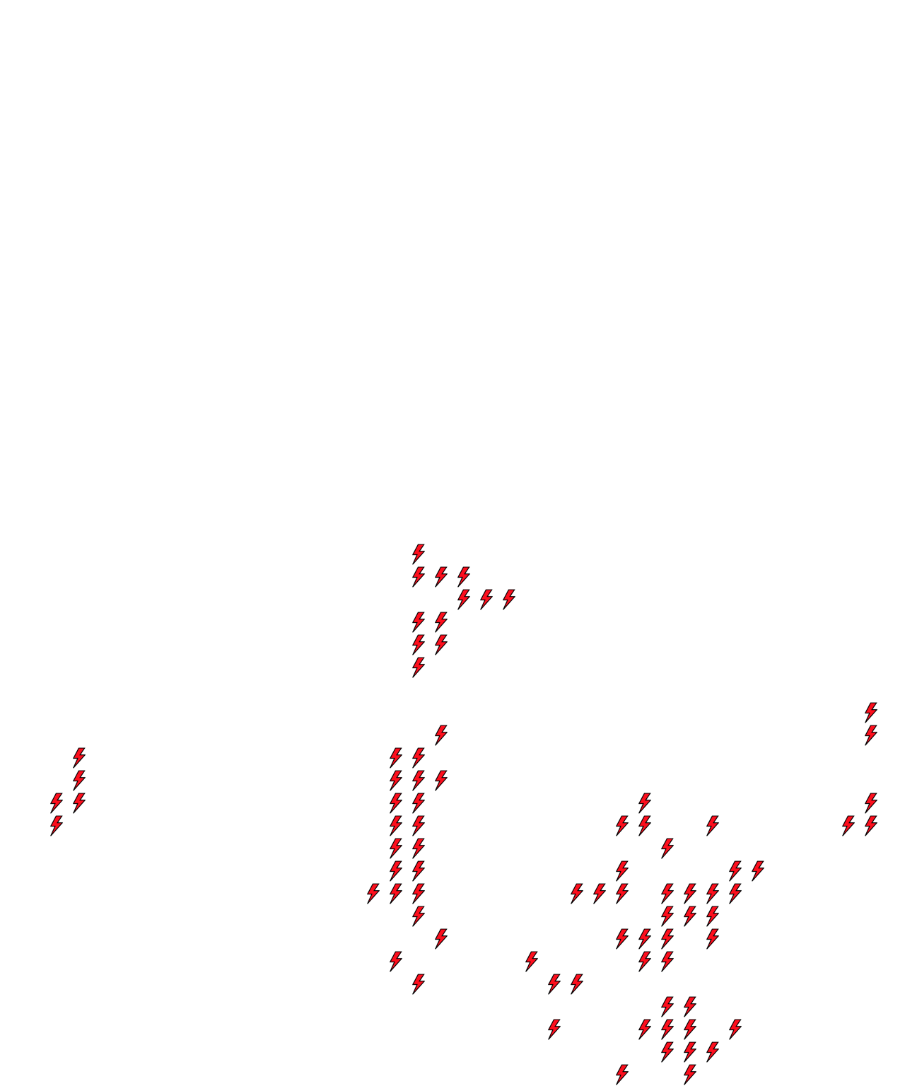 Lighthing Layer