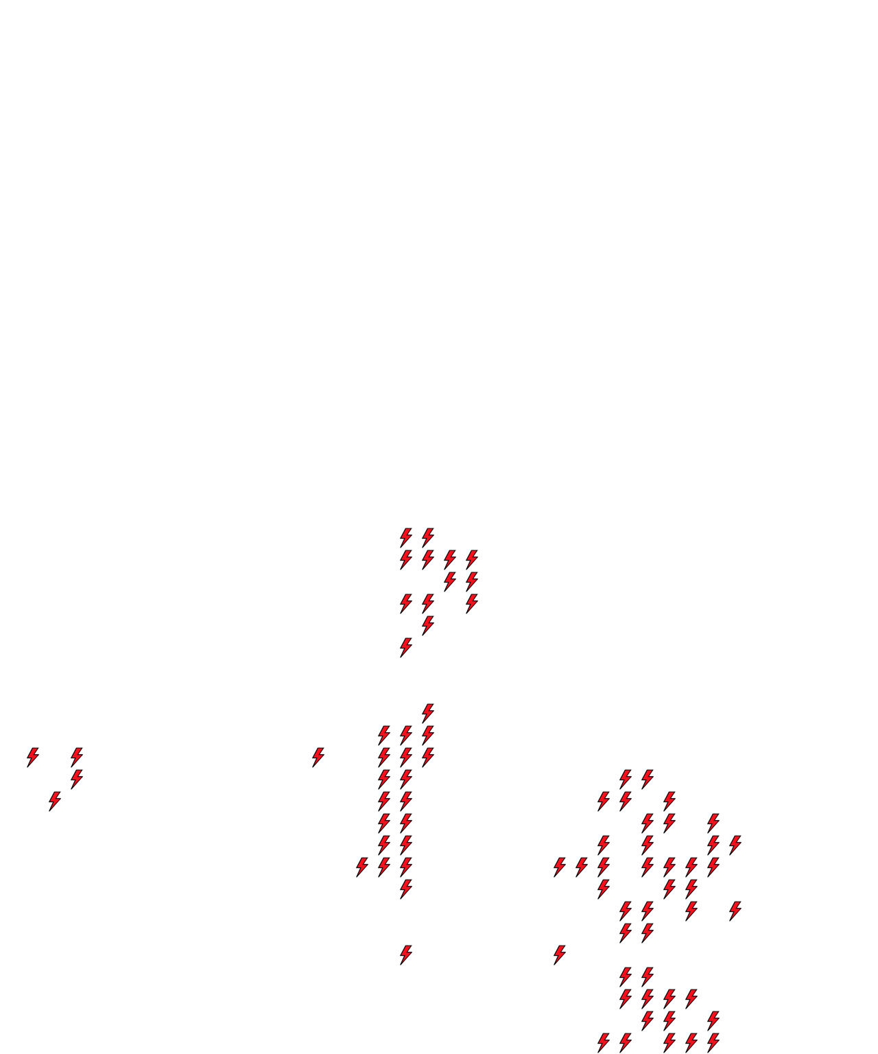 Lighthing Layer