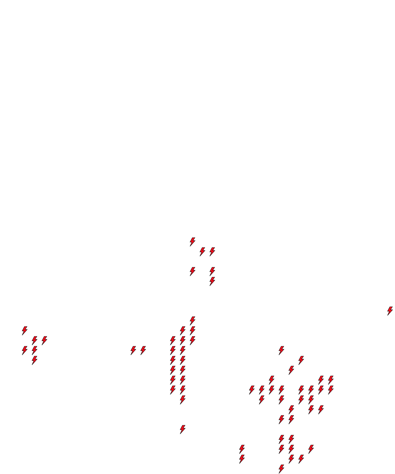 Lighthing Layer