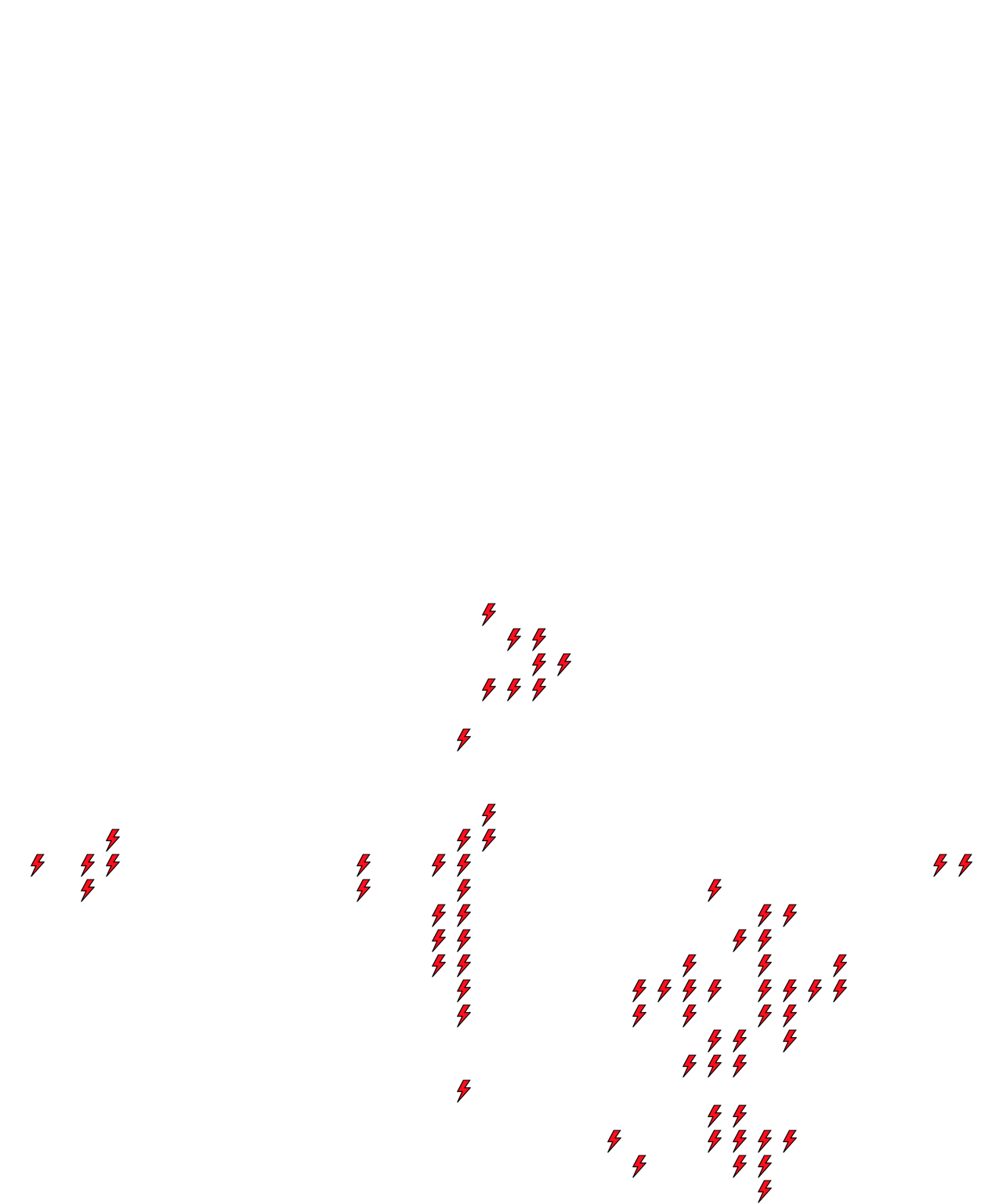 Lighthing Layer